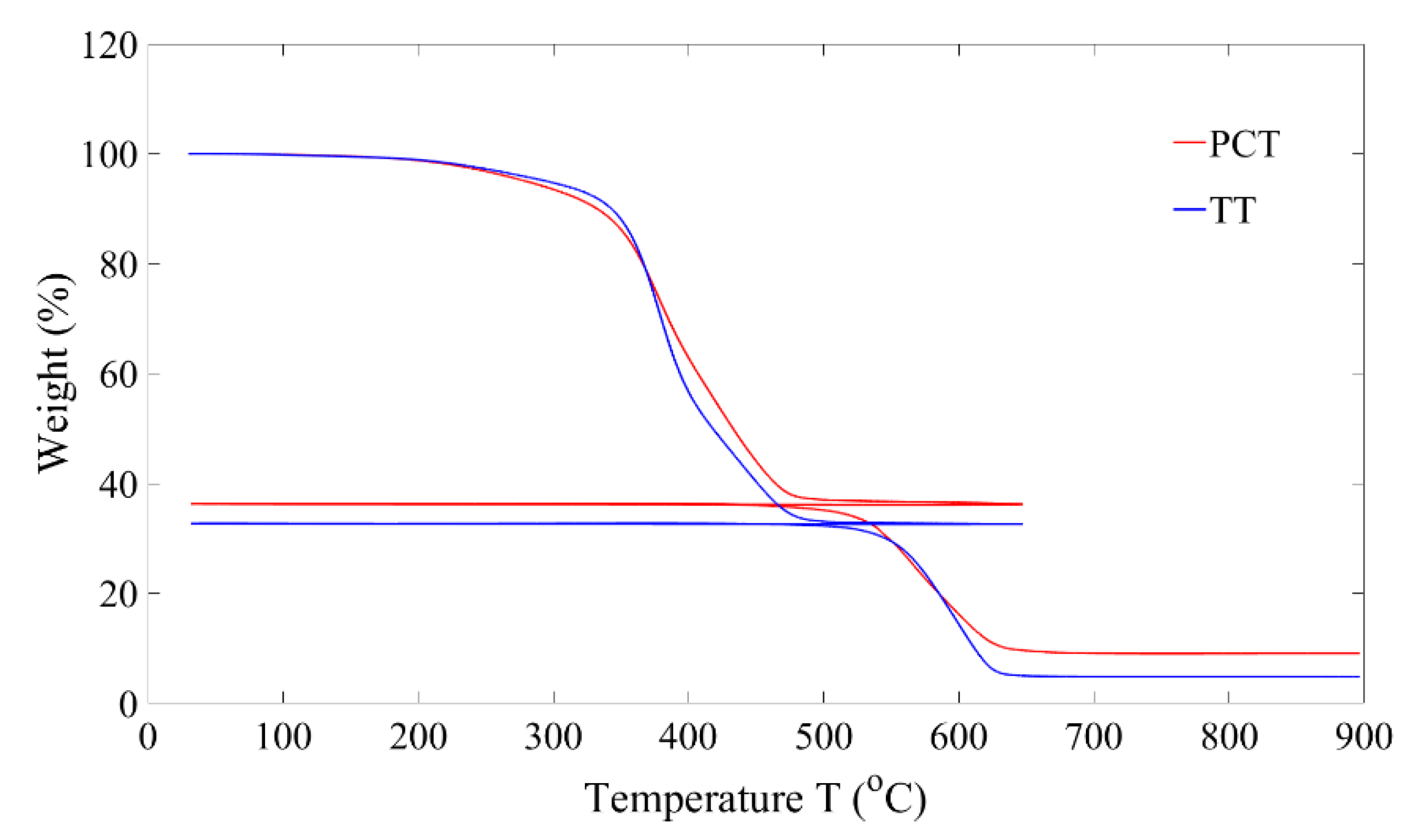 Polymers 16 01746 g005
