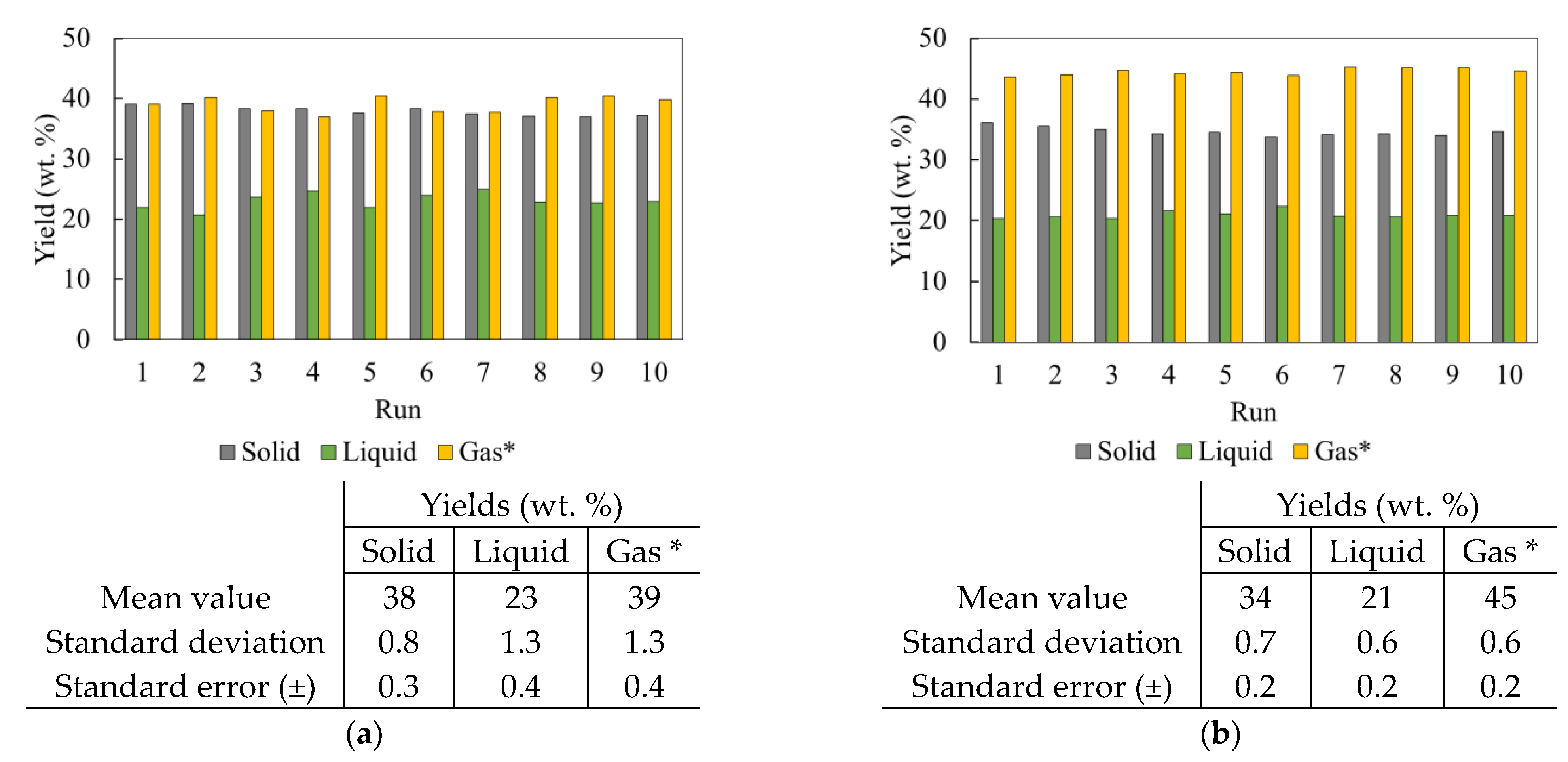Polymers 16 01746 g007