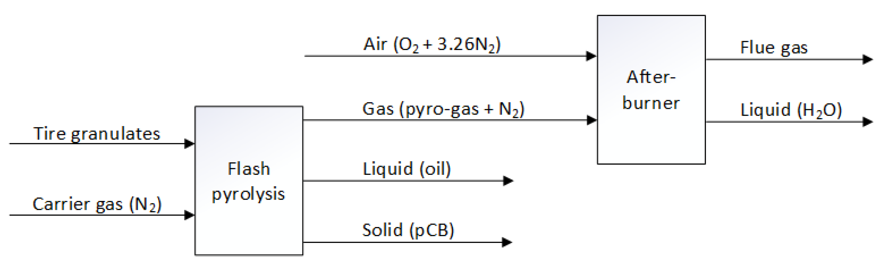 Polymers 16 01746 g010