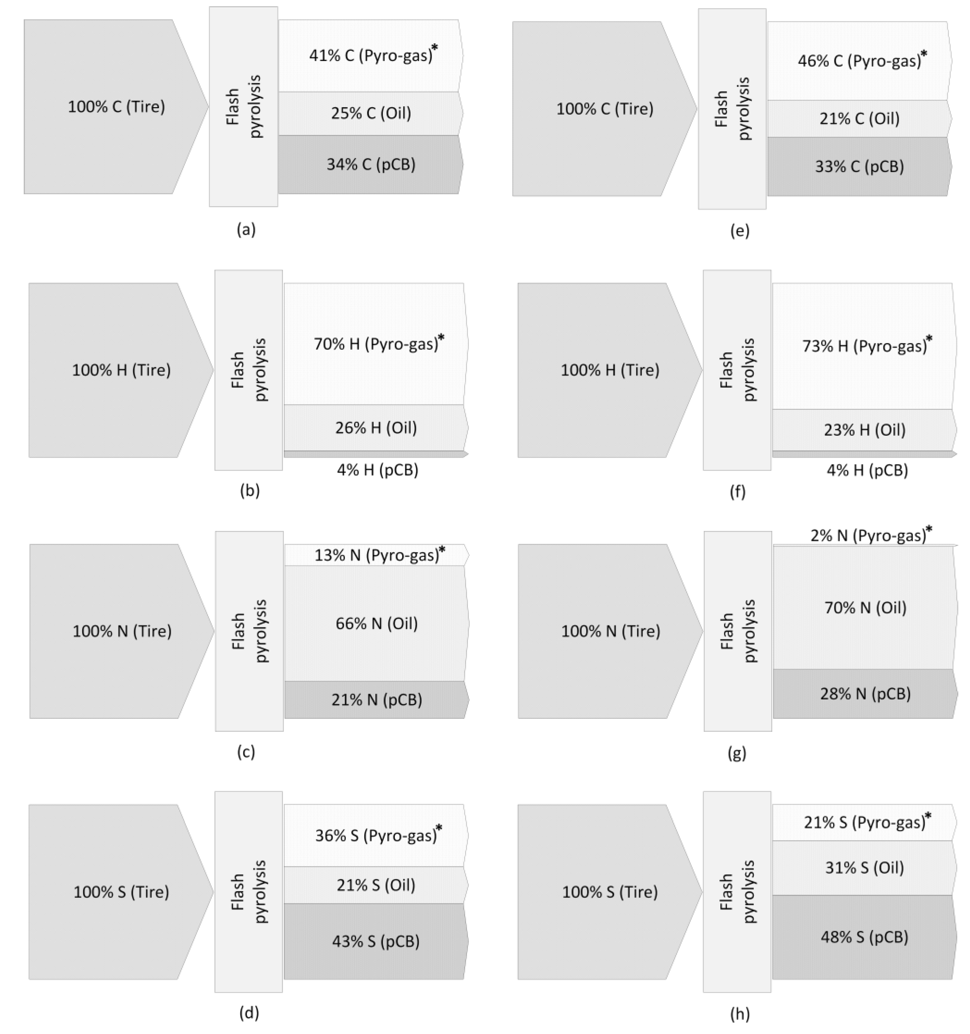Polymers 16 01746 g011