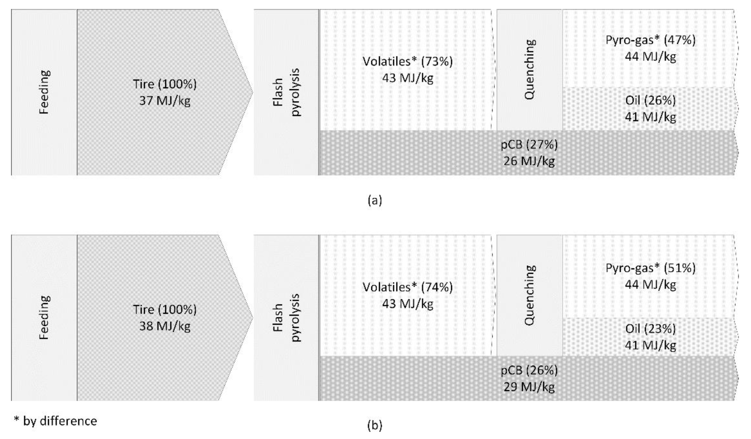 Polymers 16 01746 g012