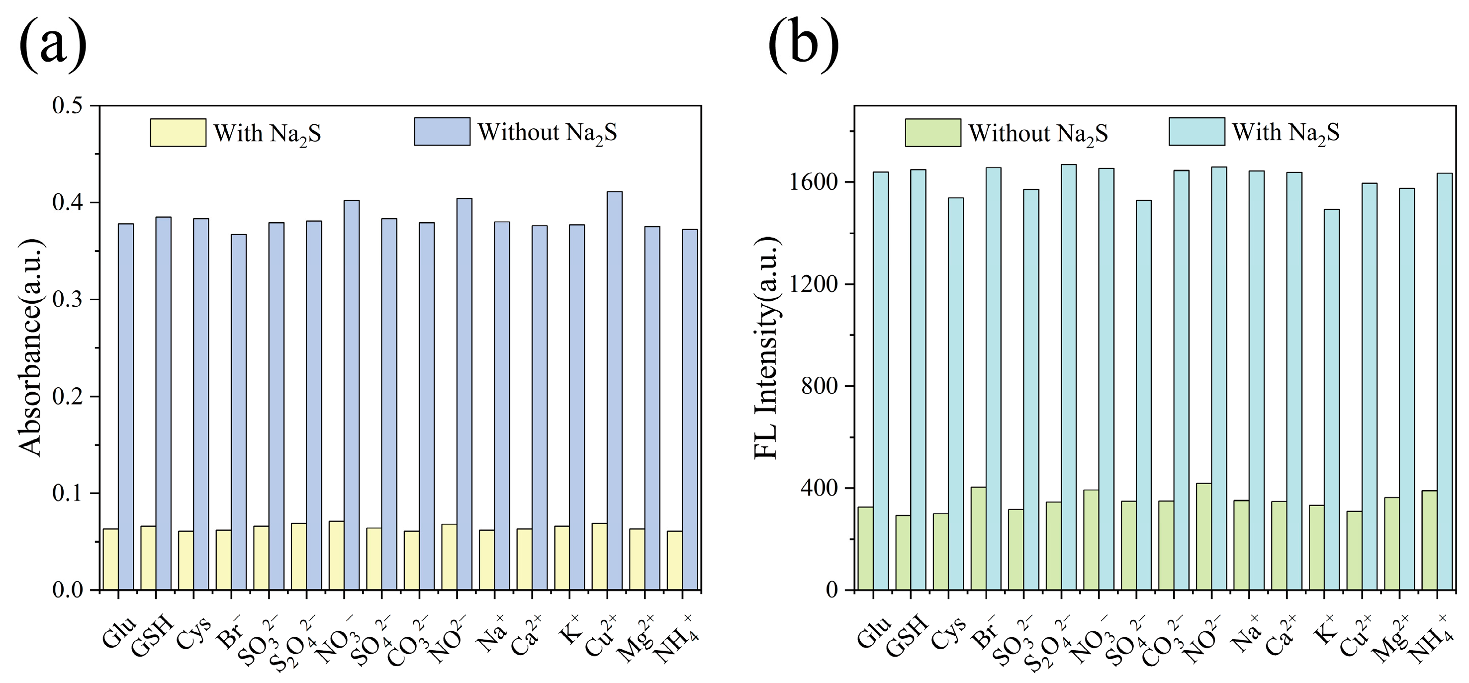 Polymers 16 01747 g006