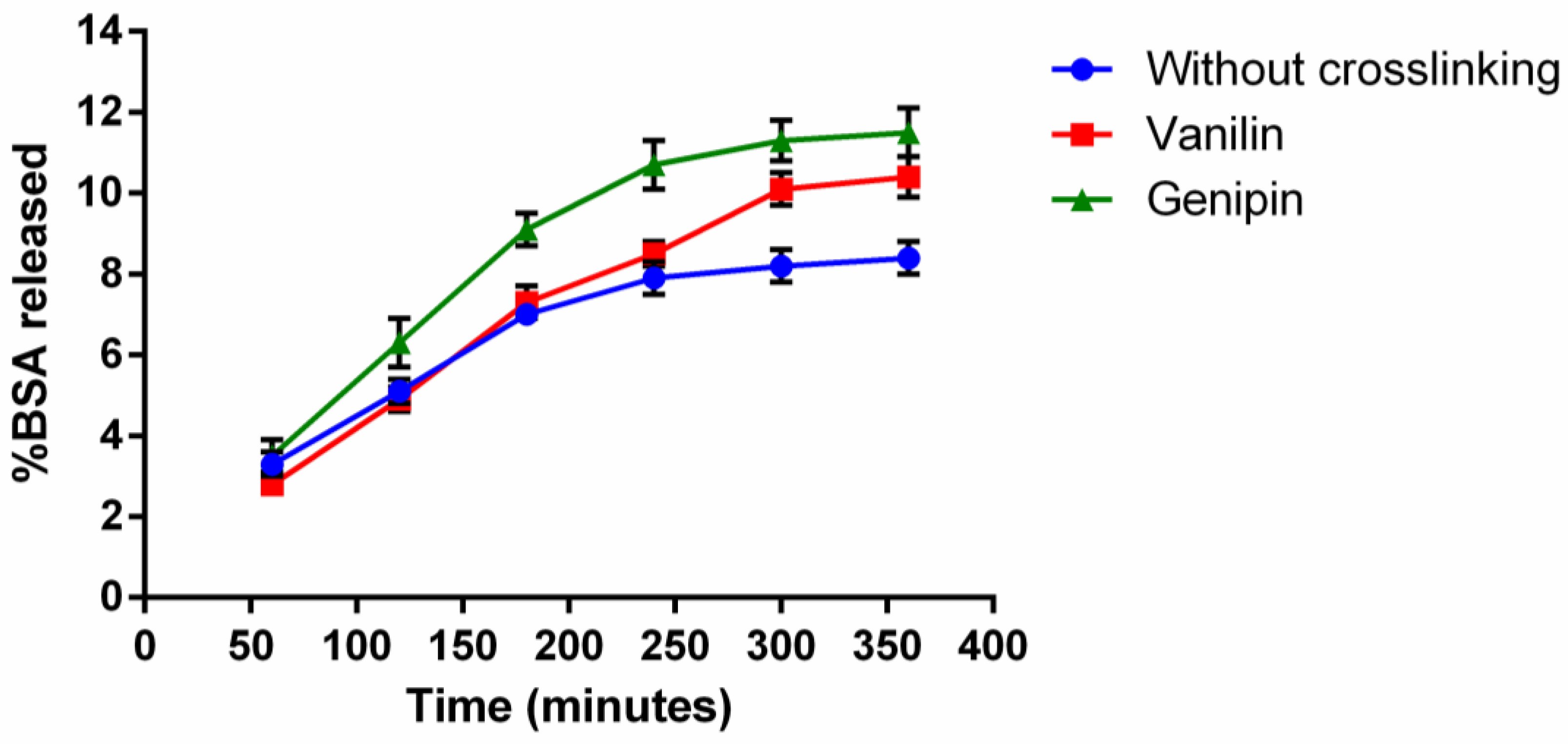 Polymers 16 01748 g003