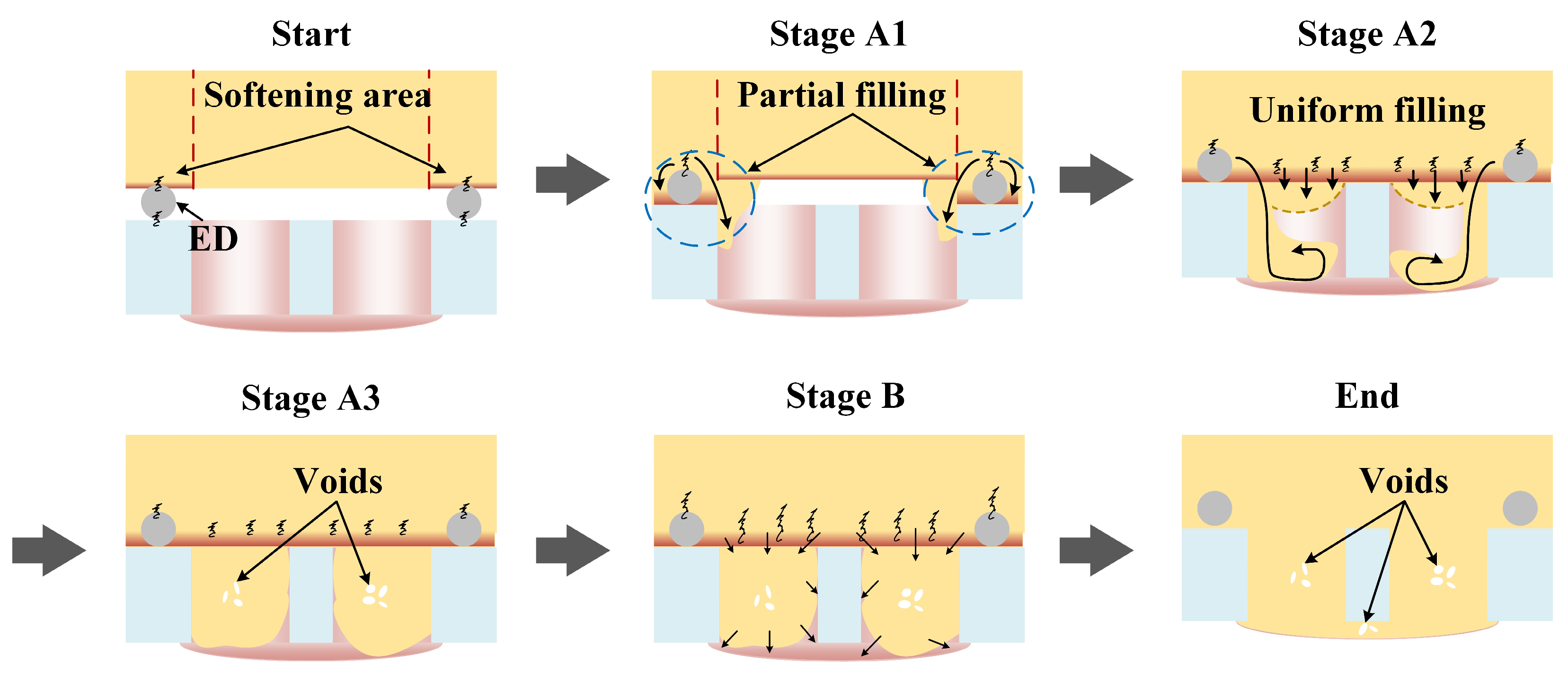 Polymers 16 01749 g011