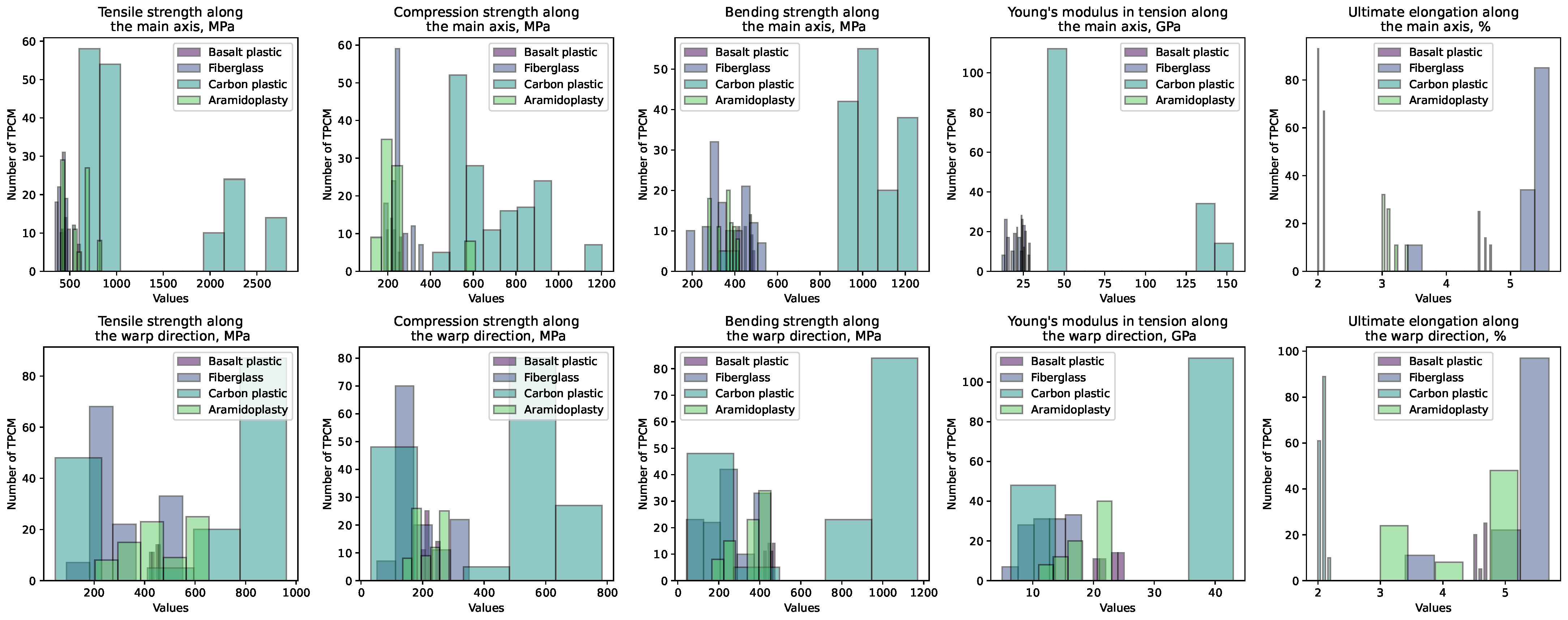 Polymers 16 01752 g003
