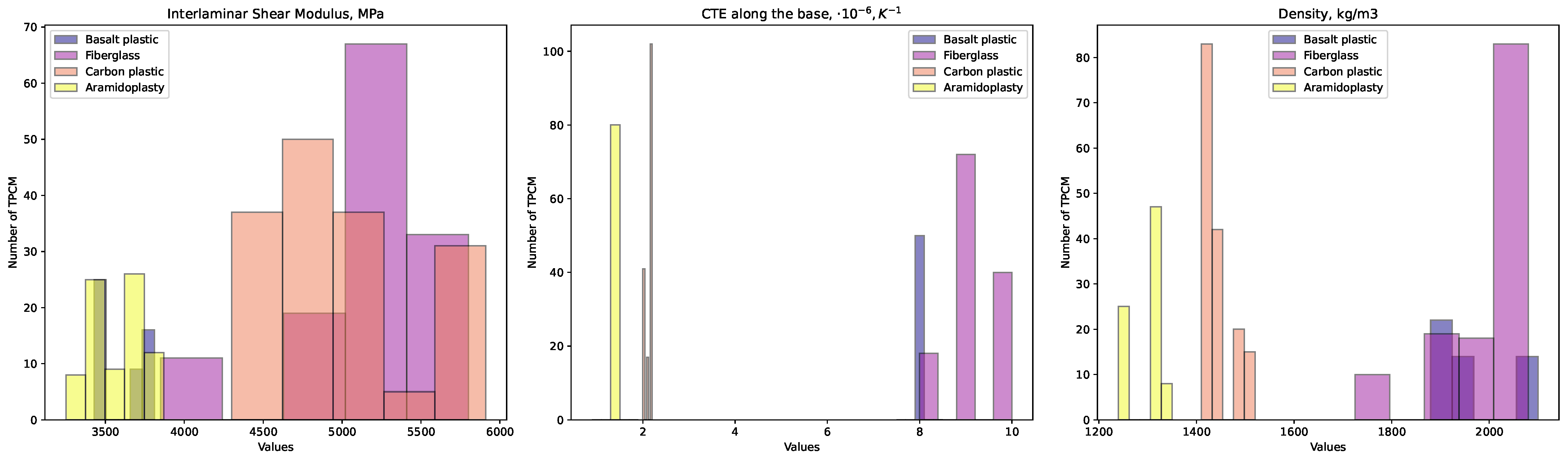 Polymers 16 01752 g004