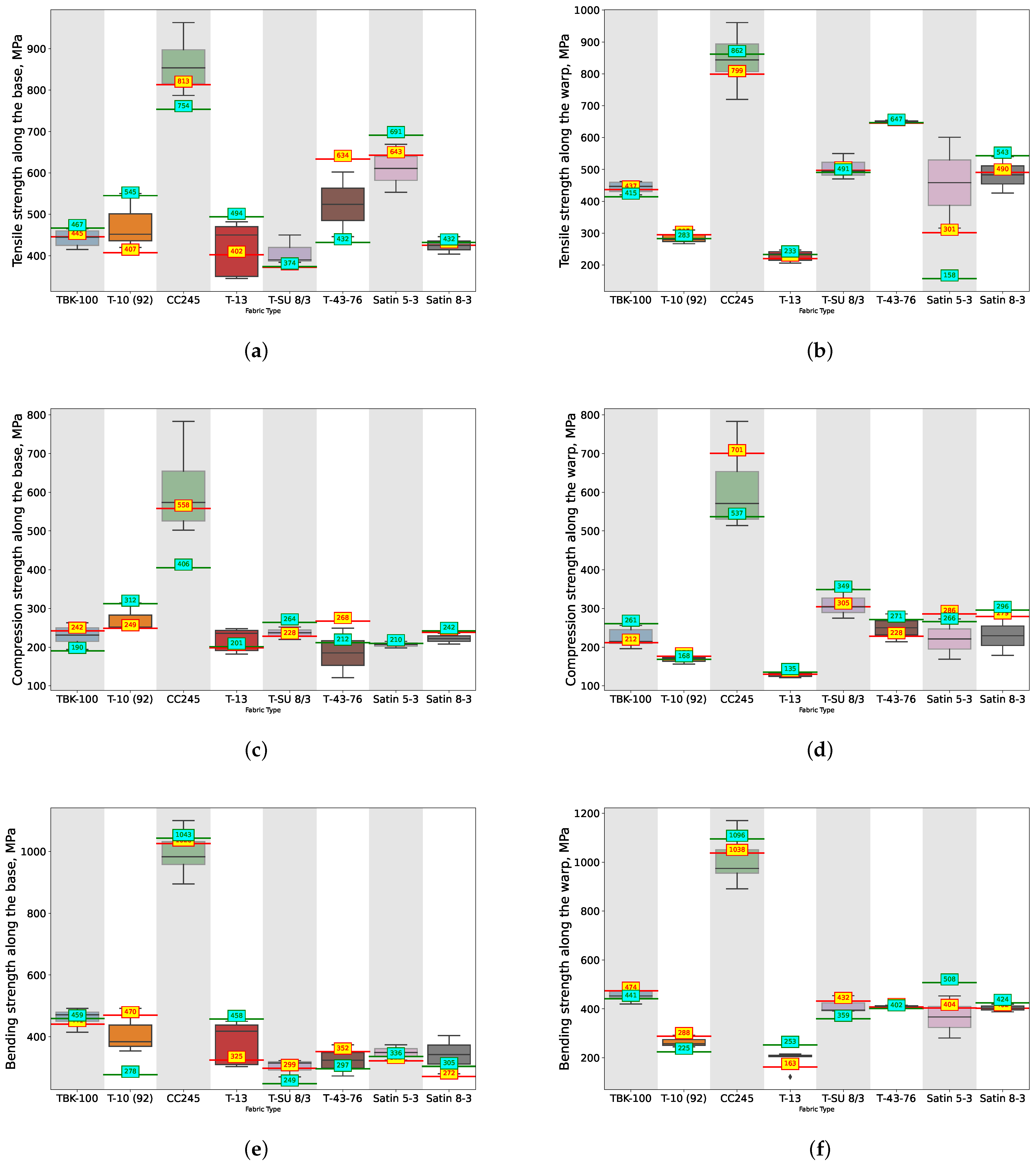 Polymers 16 01752 g008
