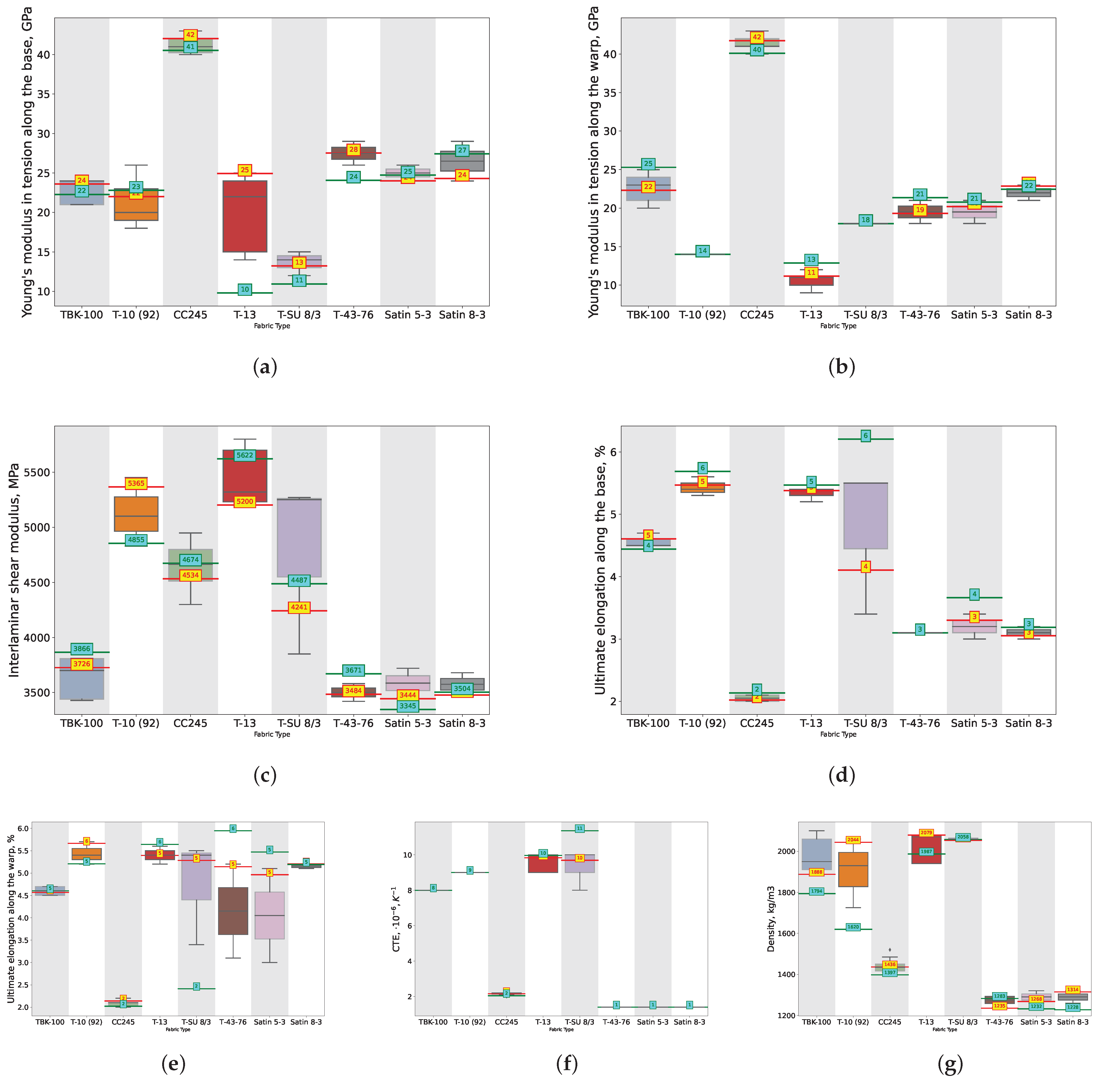 Polymers 16 01752 g009