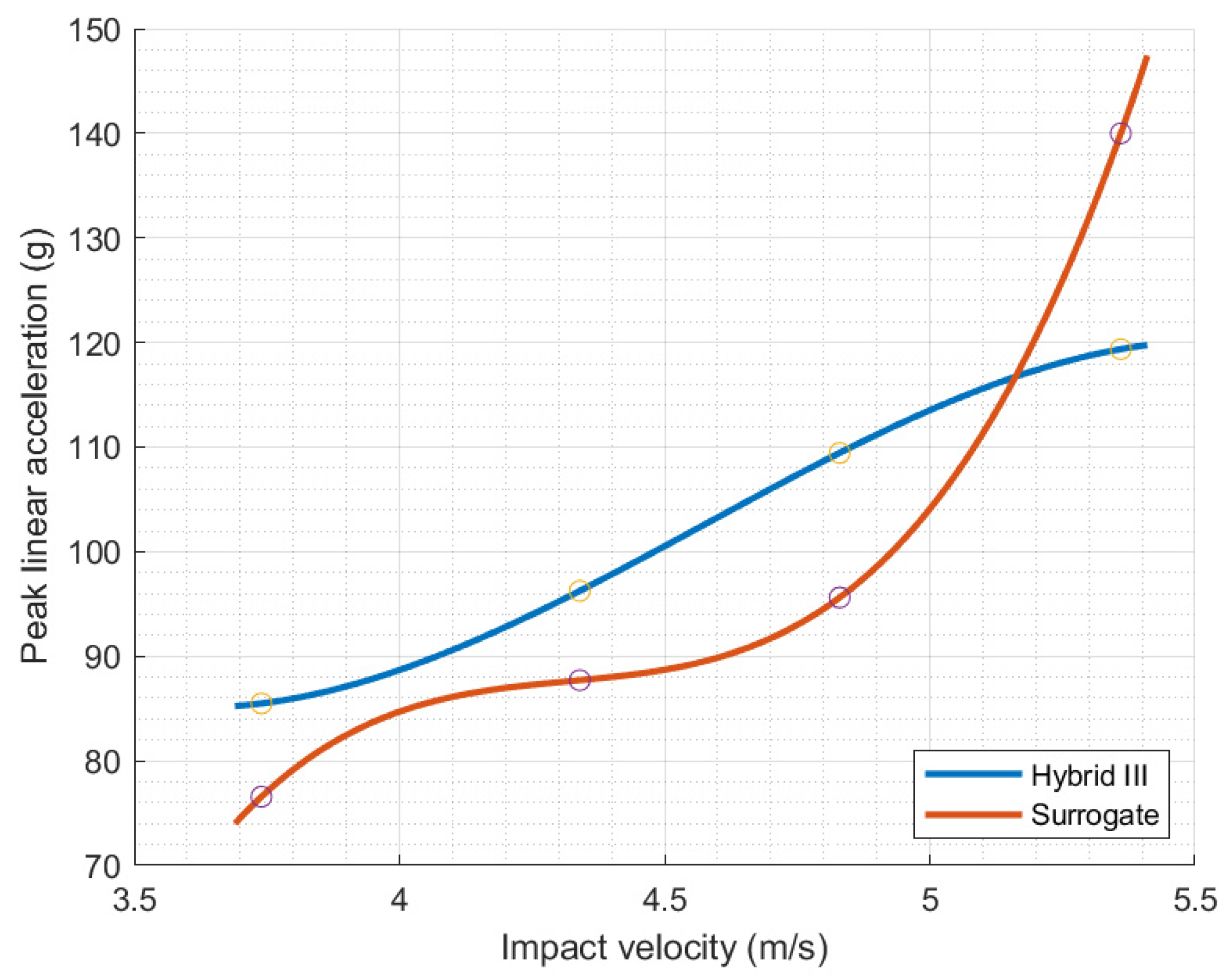 Polymers 16 01753 g007