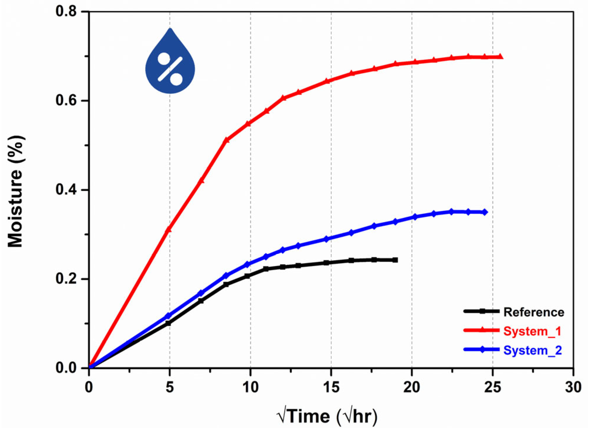 Polymers 16 01754 g008
