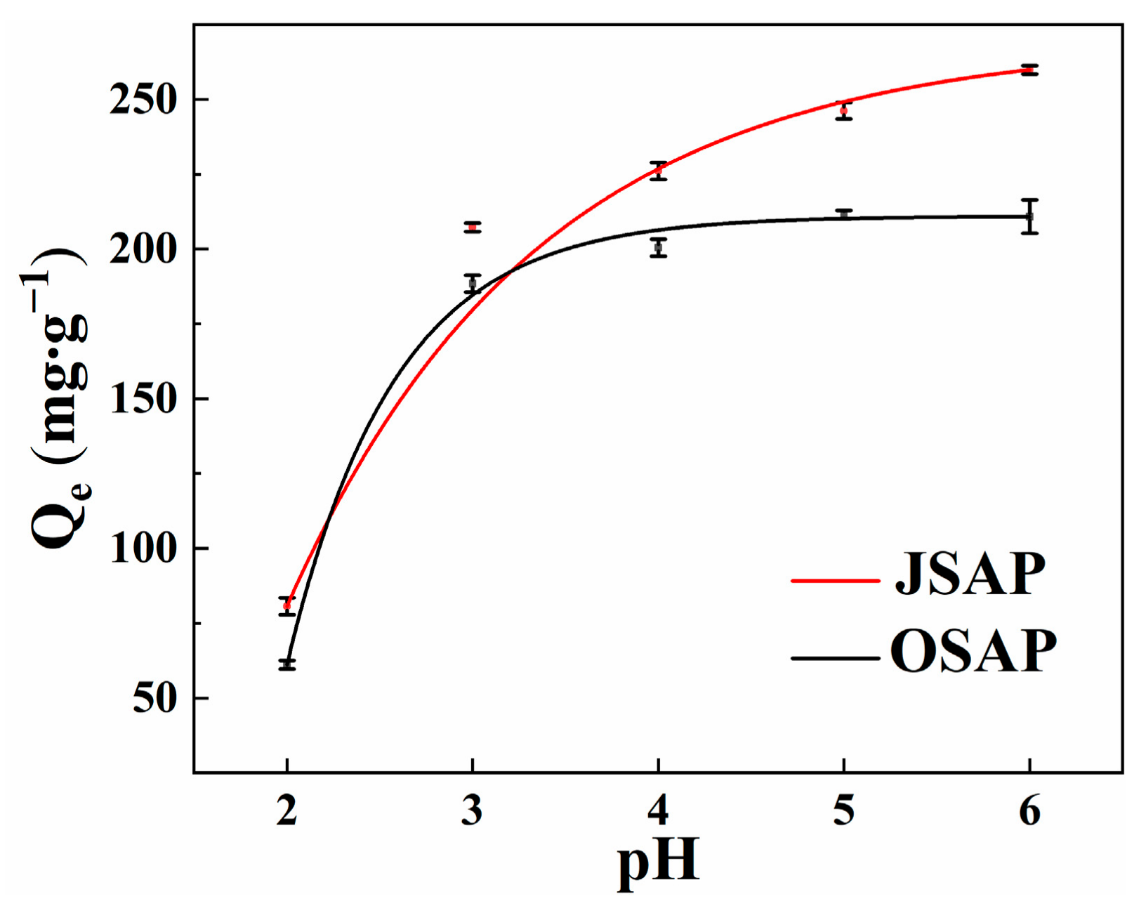 Polymers 16 01756 g004 Polymers 16 01756 g004