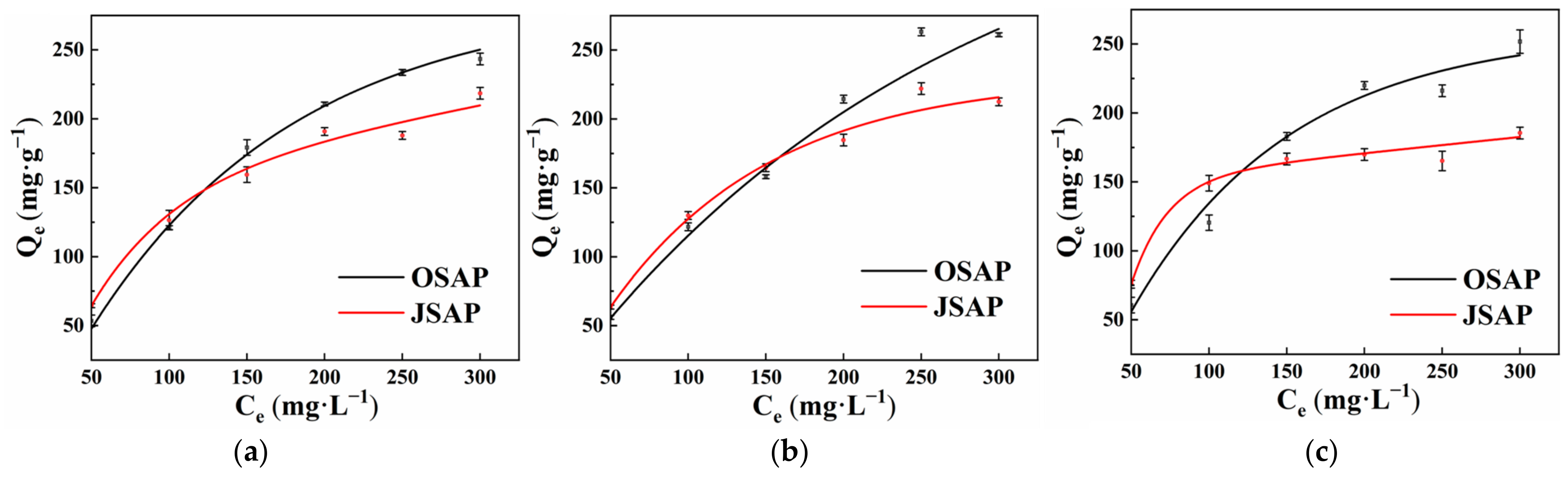 Polymers 16 01756 g005 Polymers 16 01756 g005