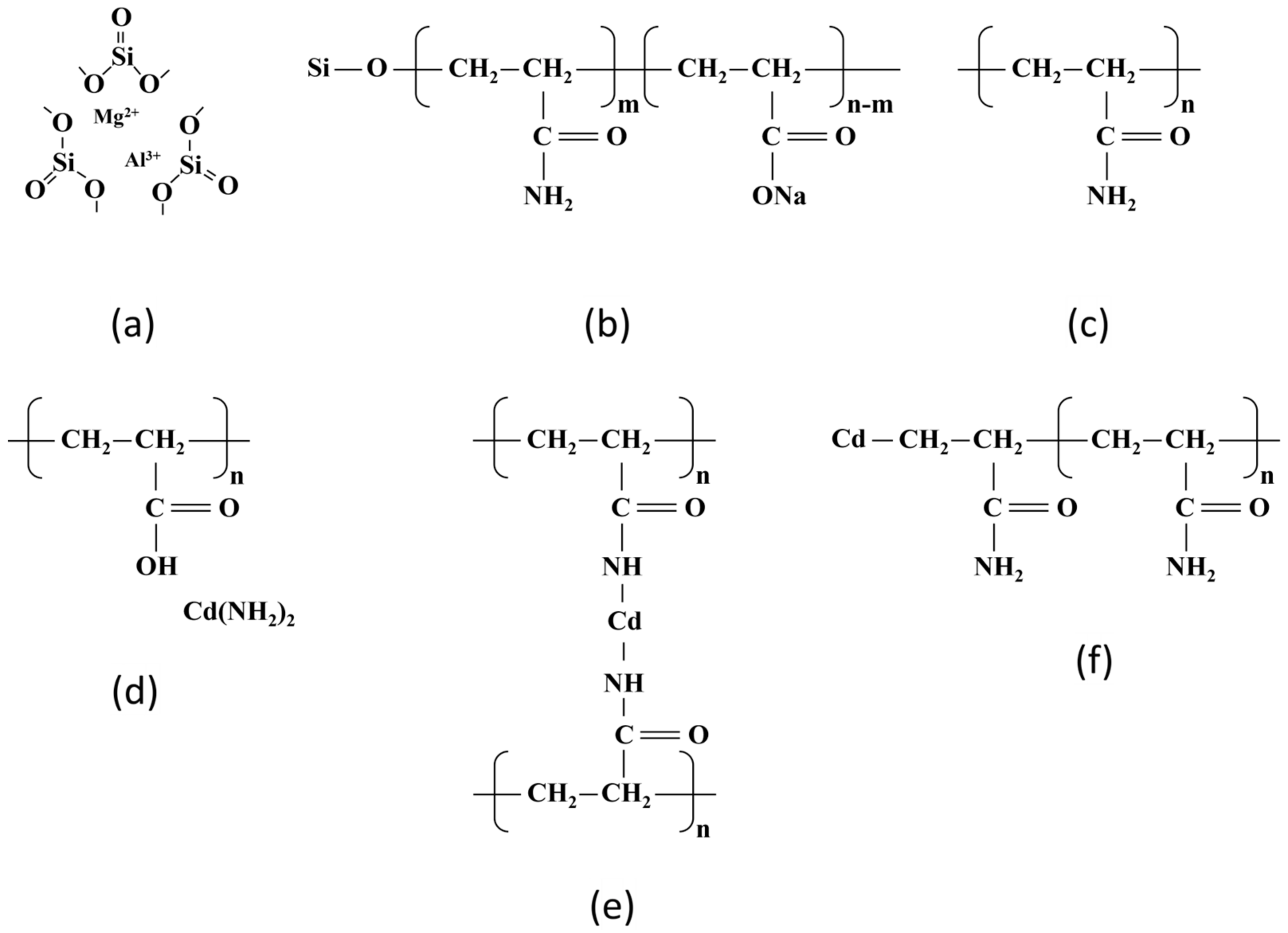 Polymers 16 01756 g012 Polymers 16 01756 g012