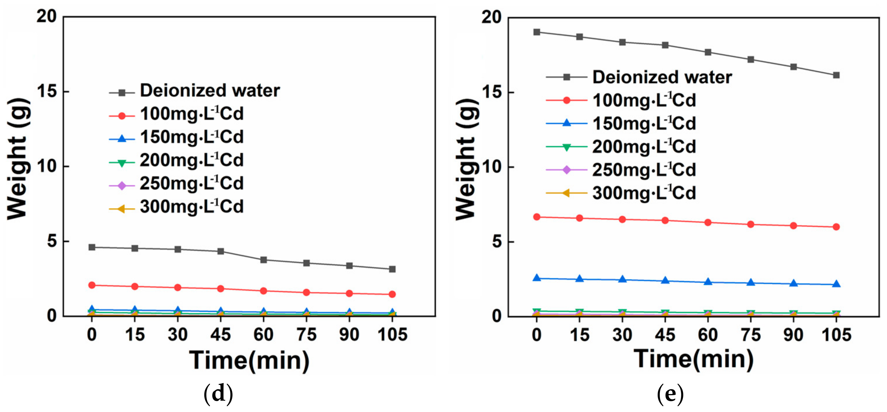 Polymers 16 01756 g014b Polymers 16 01756 g014b