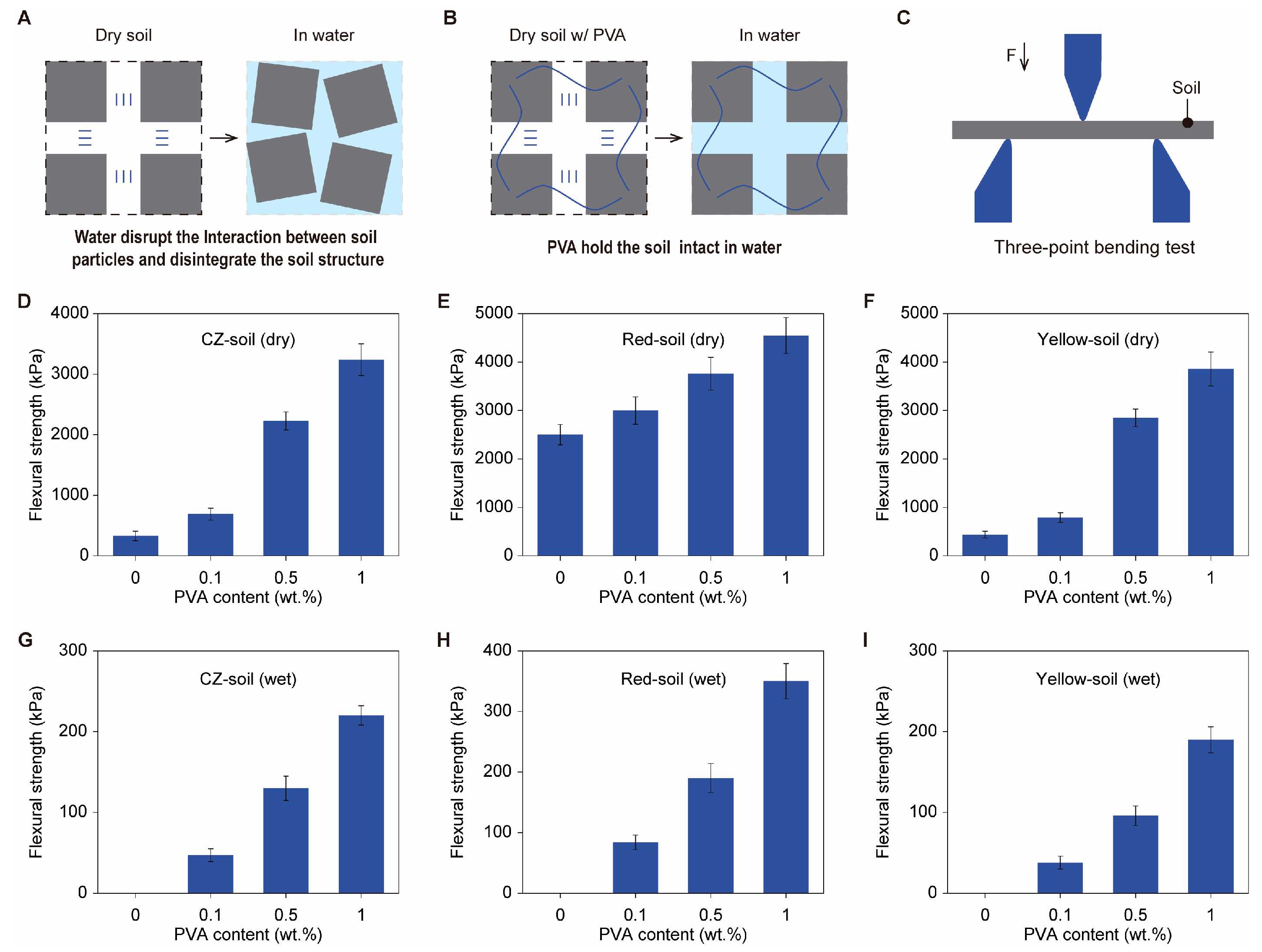Polymers 16 01758 g002