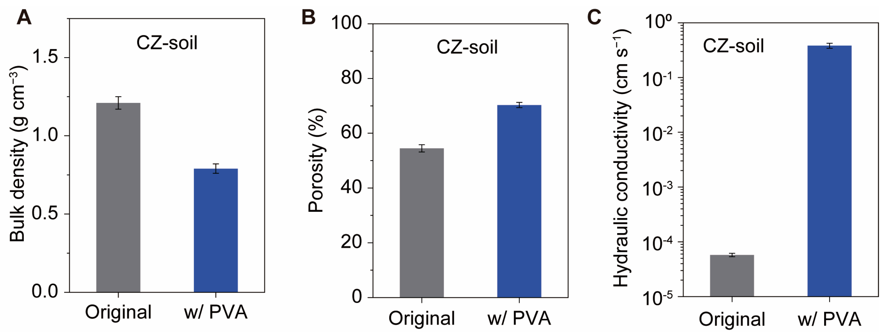 Polymers 16 01758 g005