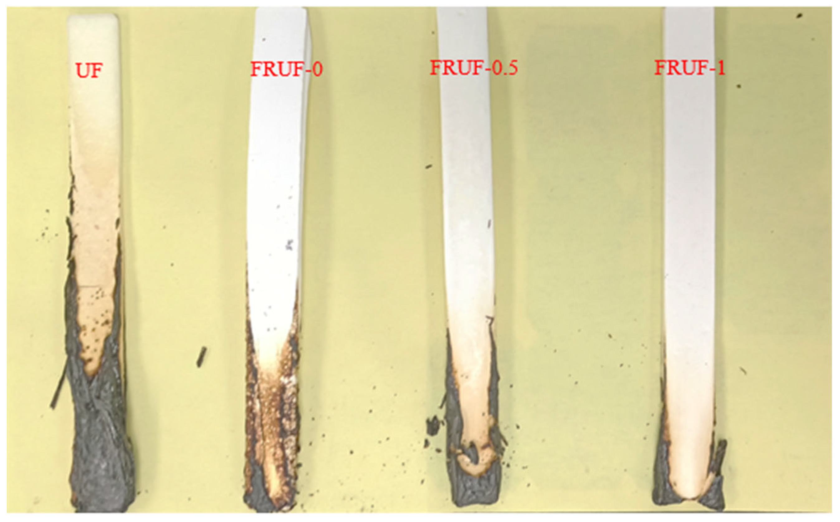 Polymers 16 01761 g004