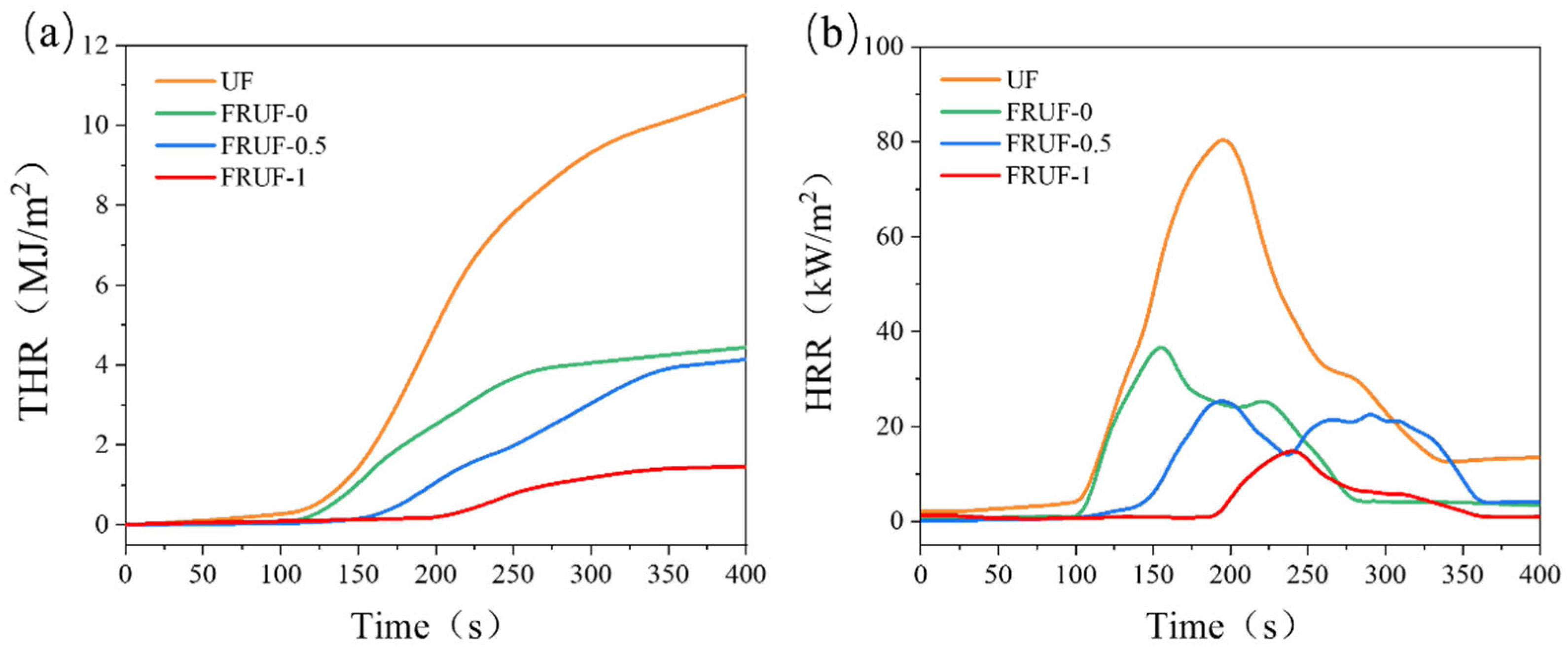 Polymers 16 01761 g005
