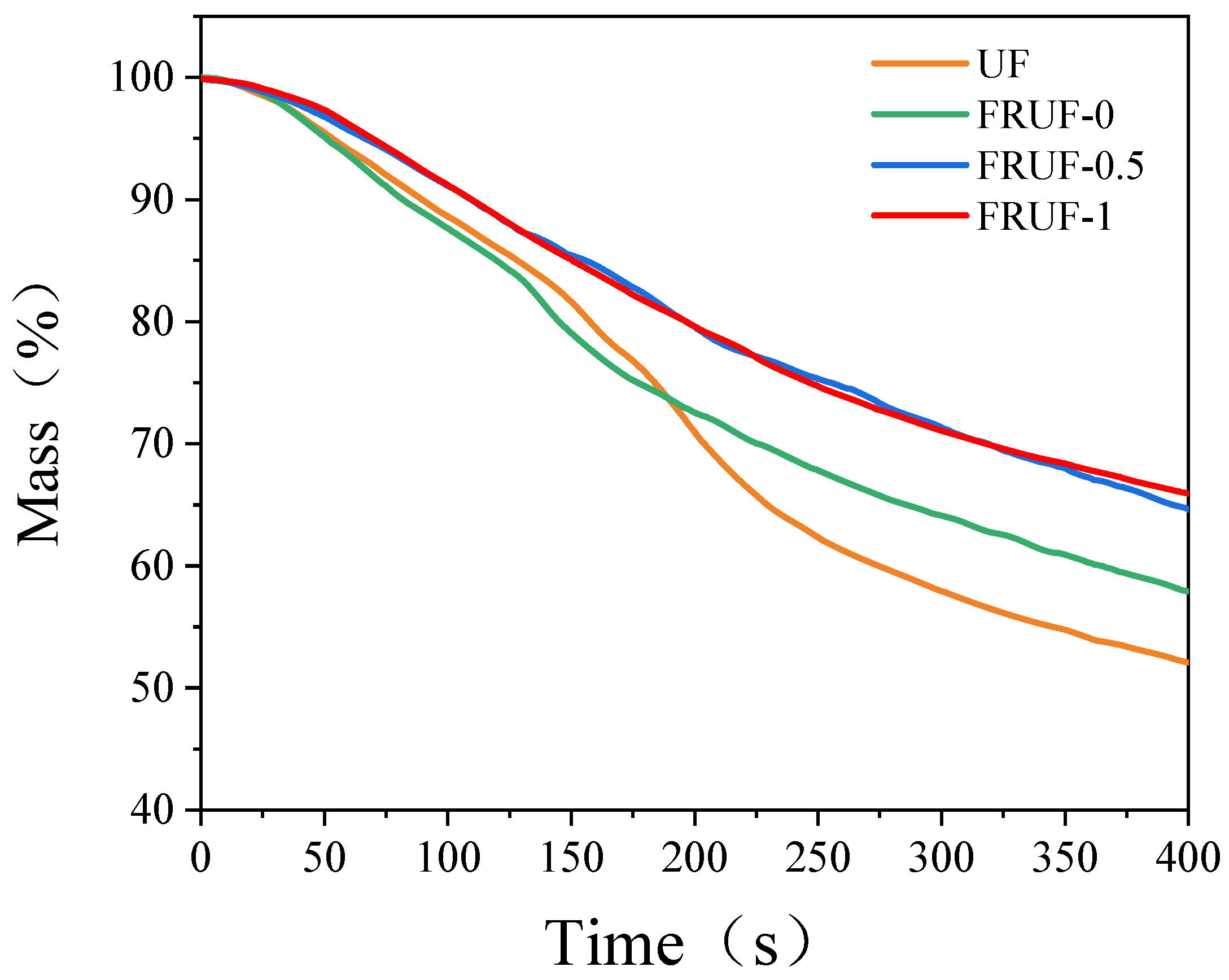 Polymers 16 01761 g006