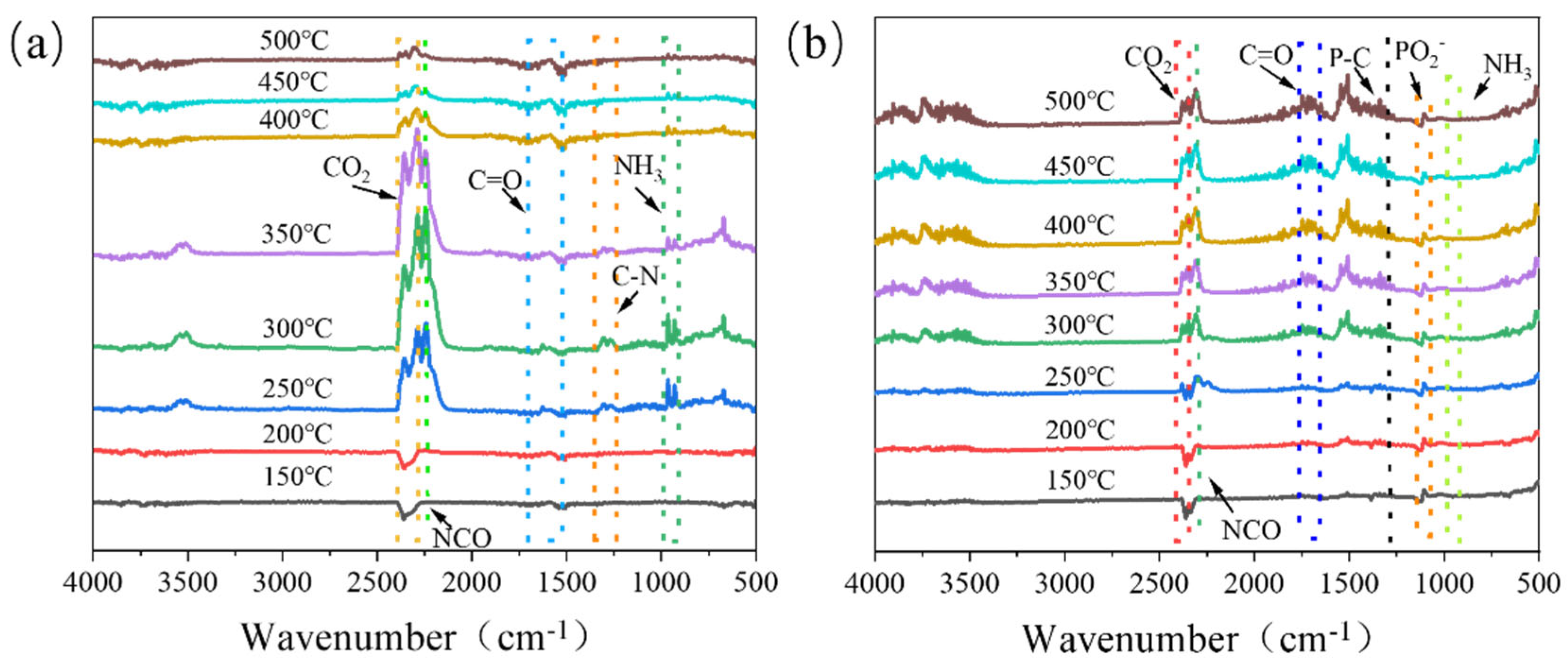 Polymers 16 01761 g008