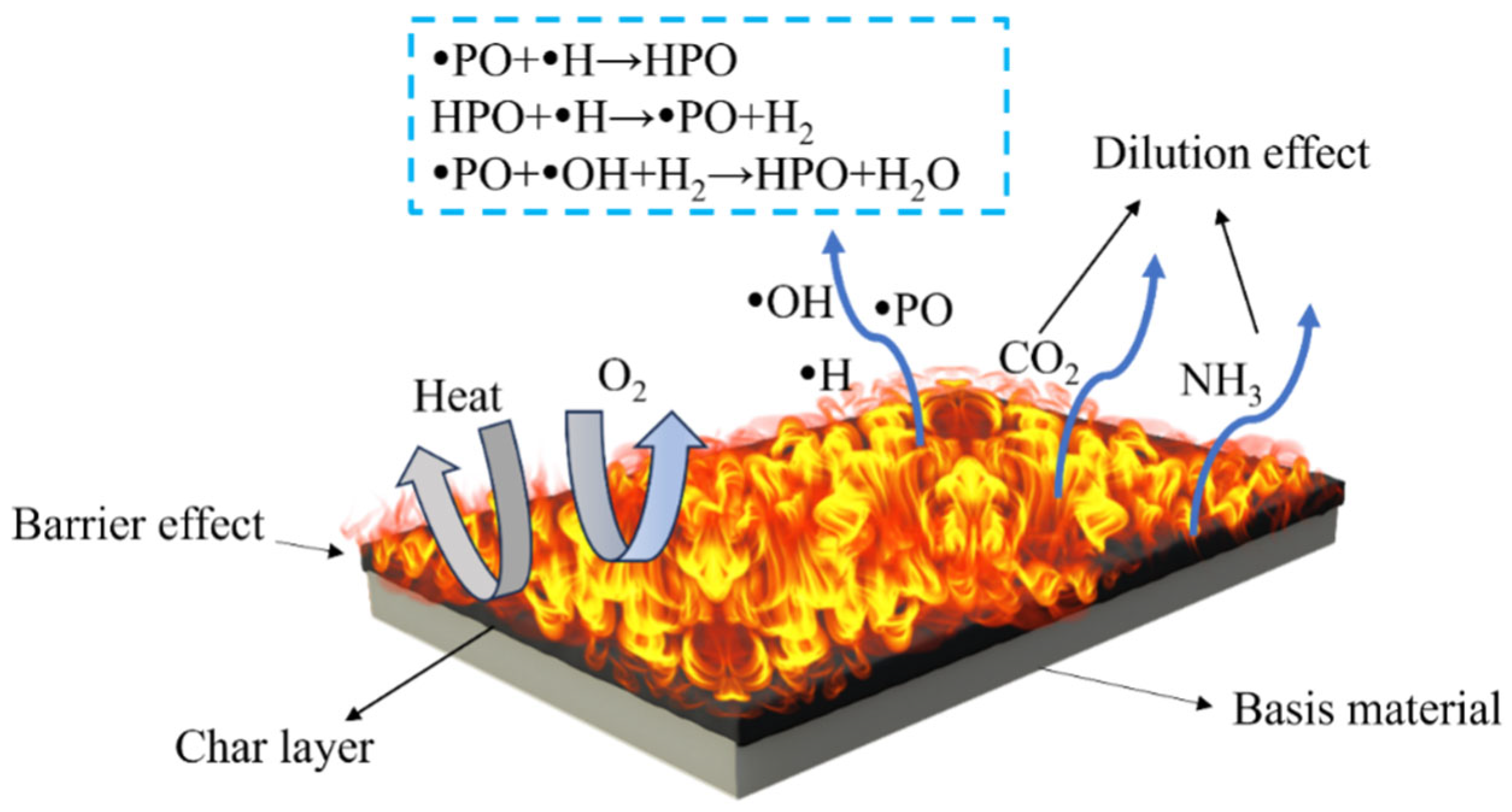 Polymers 16 01761 g009