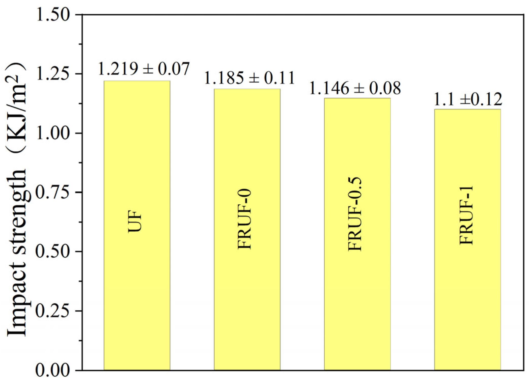 Polymers 16 01761 g010