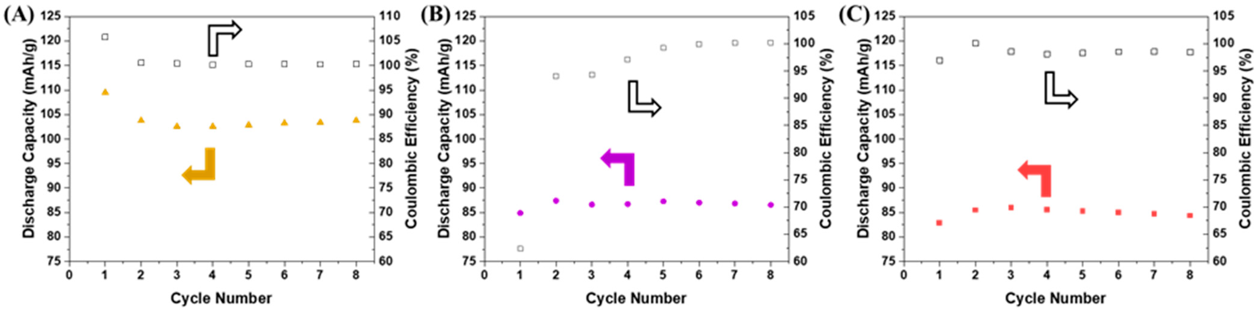 Polymers 16 01763 g003