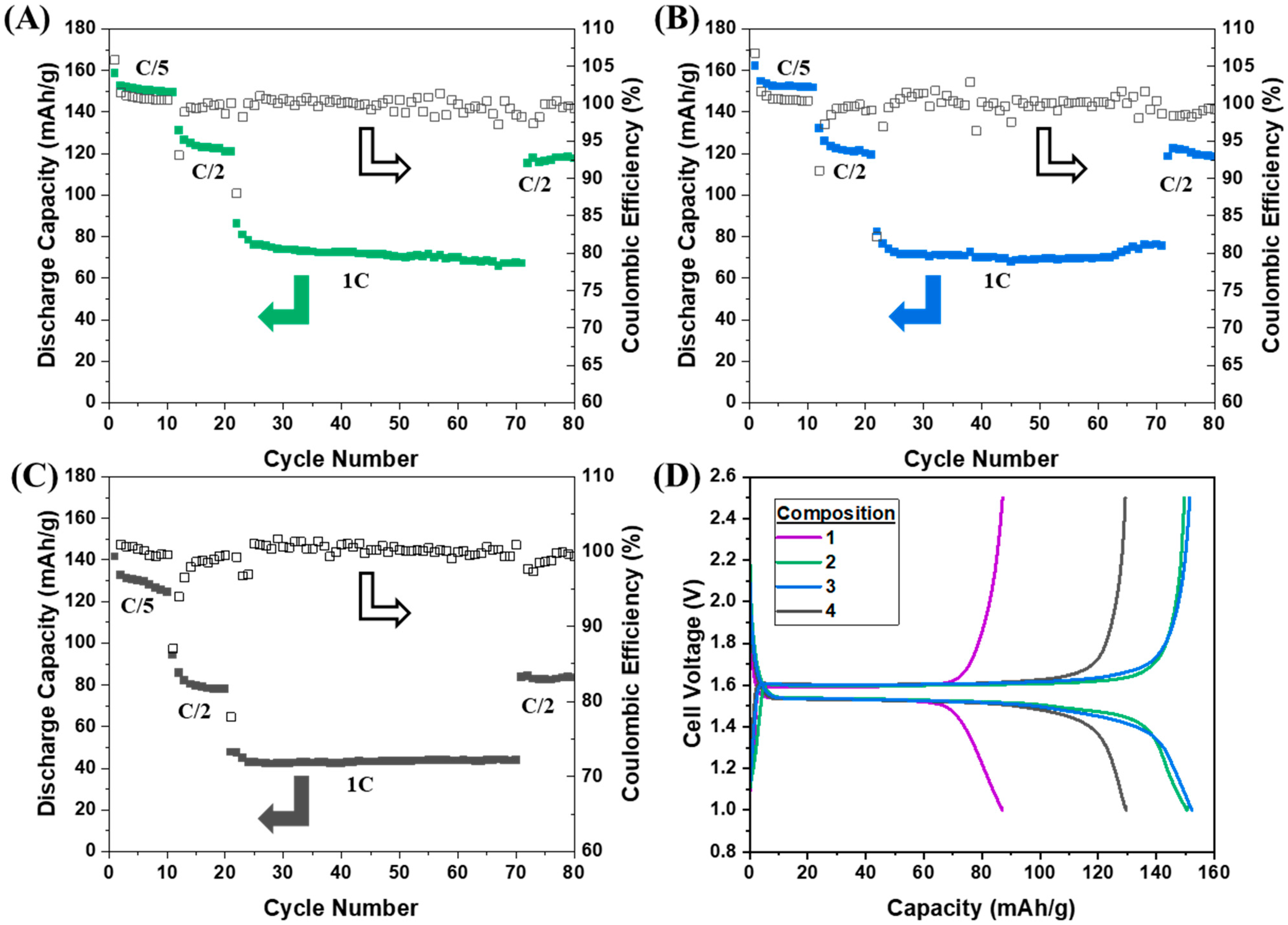 Polymers 16 01763 g004