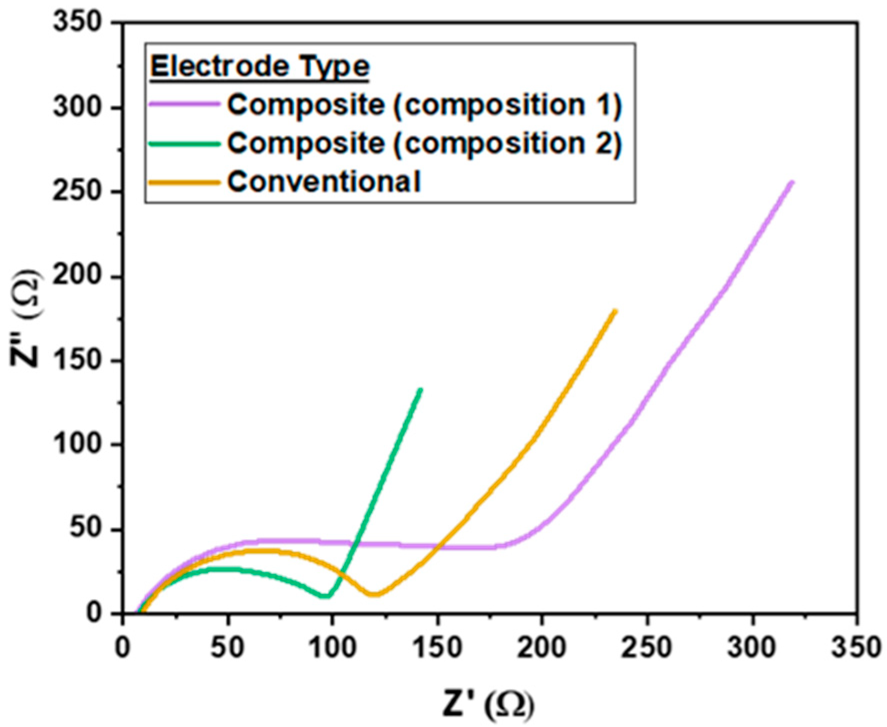 Polymers 16 01763 g005
