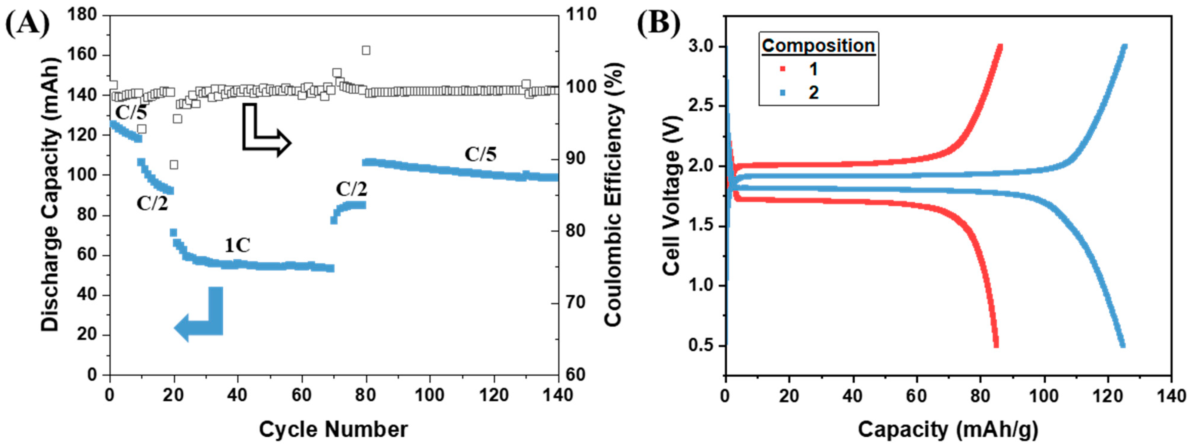 Polymers 16 01763 g006