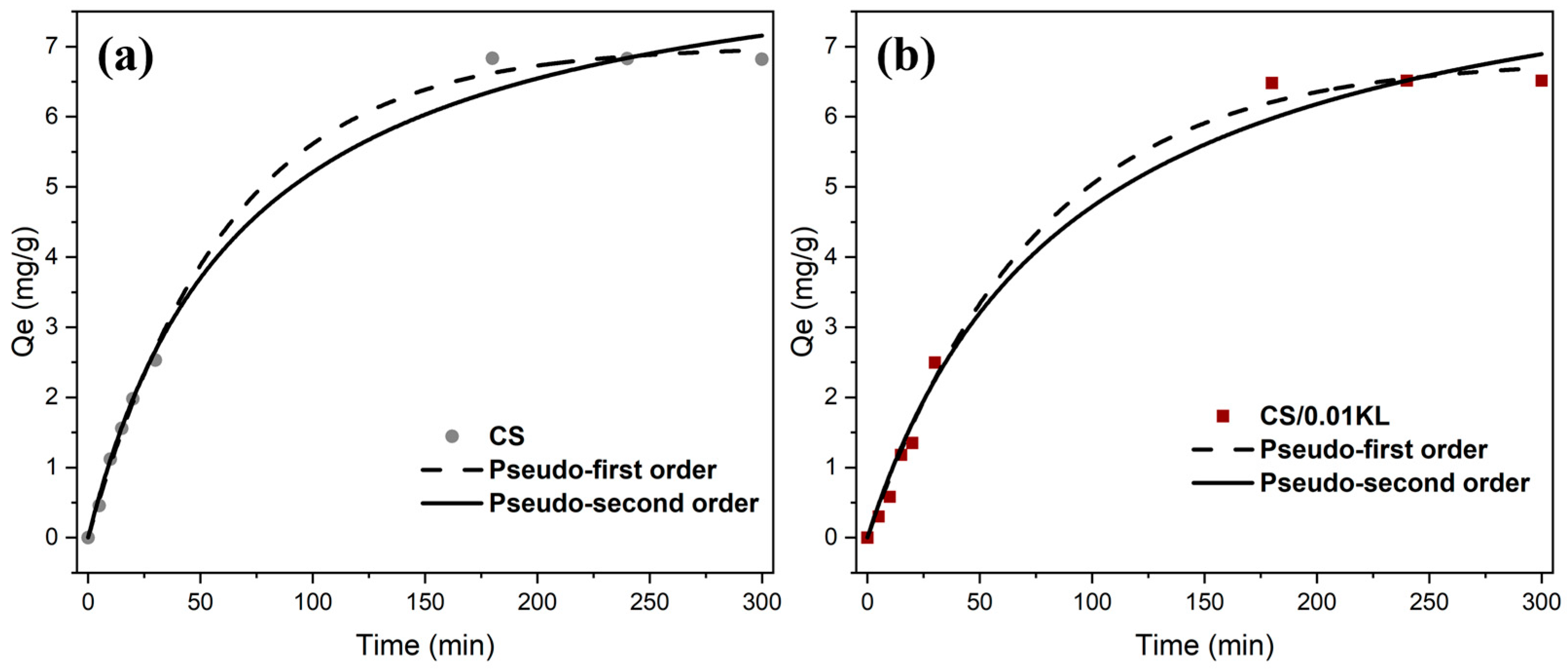 Polymers 16 01766 g007