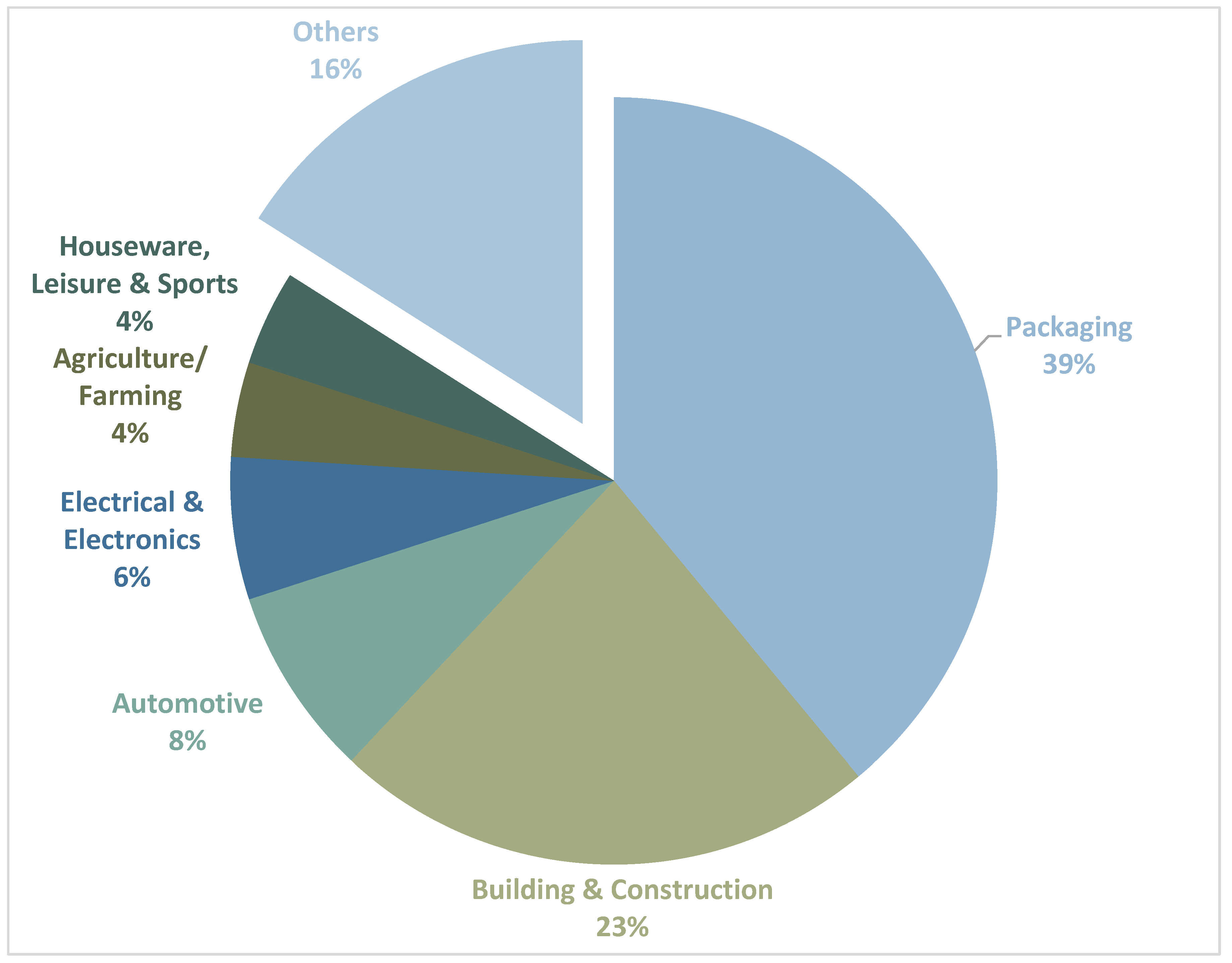 Polymers 16 01769 g001 Polymers 16 01769 g001
