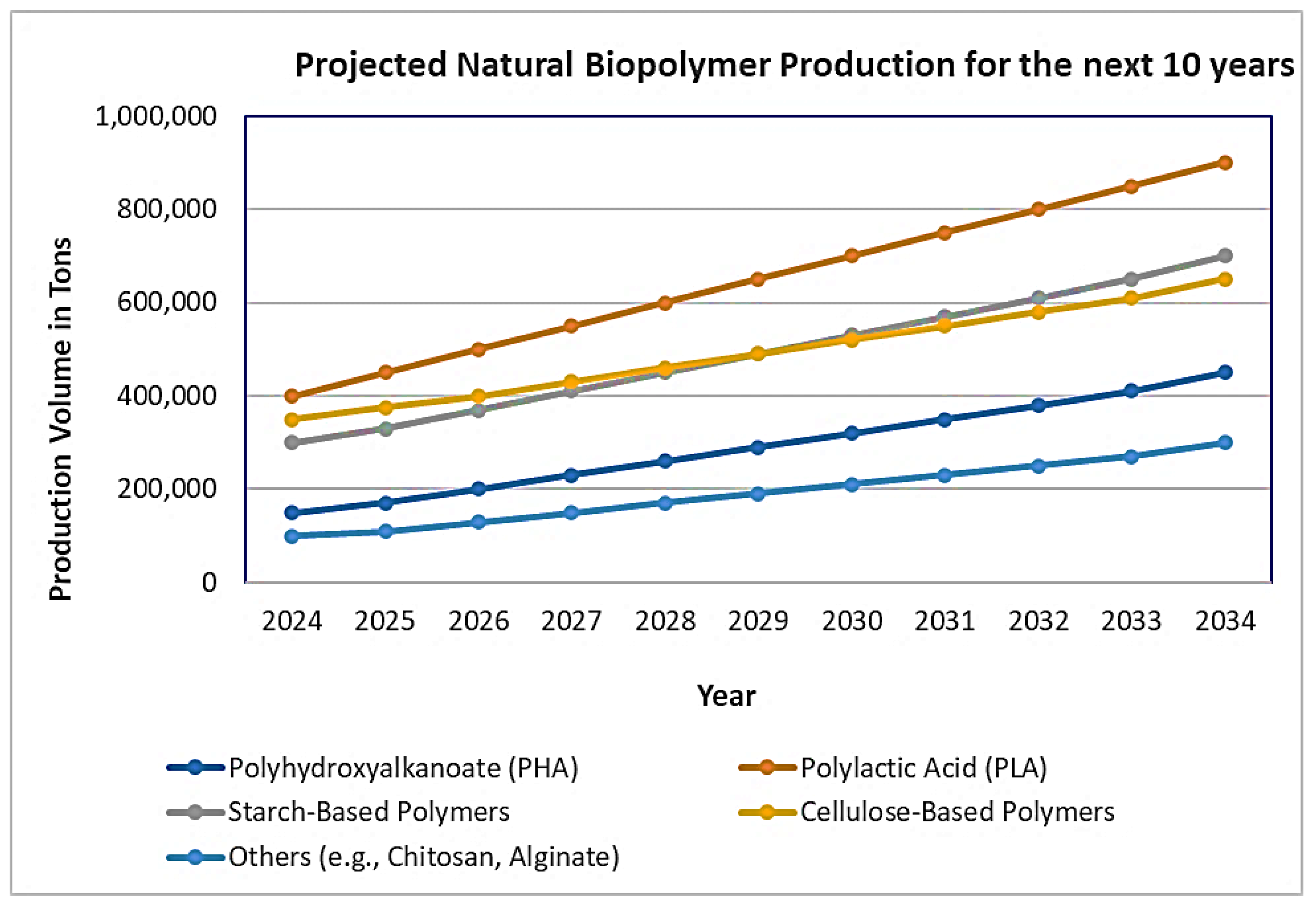 Polymers 16 01769 g003 Polymers 16 01769 g003