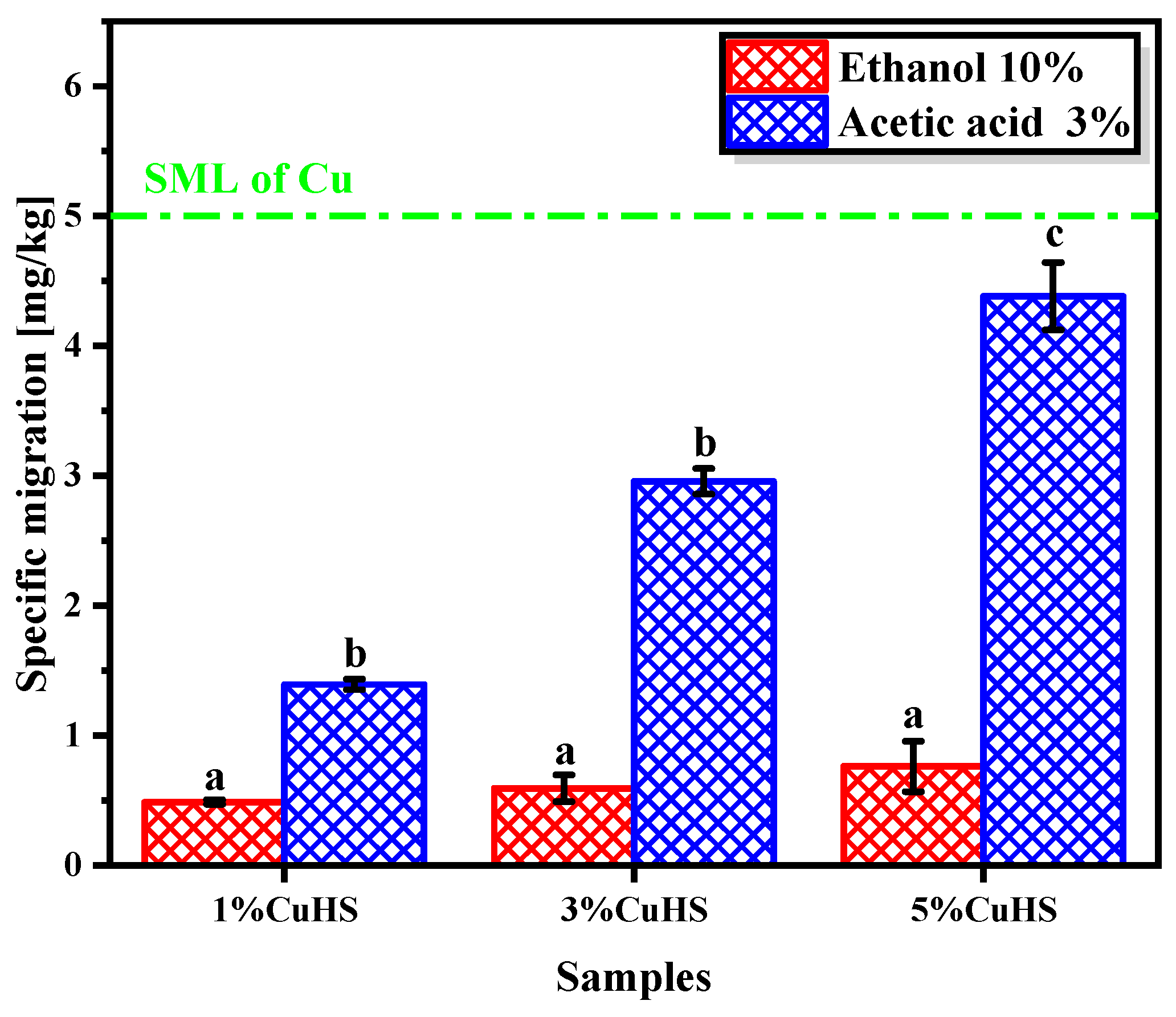 Polymers 16 01772 g003 Polymers 16 01772 g003