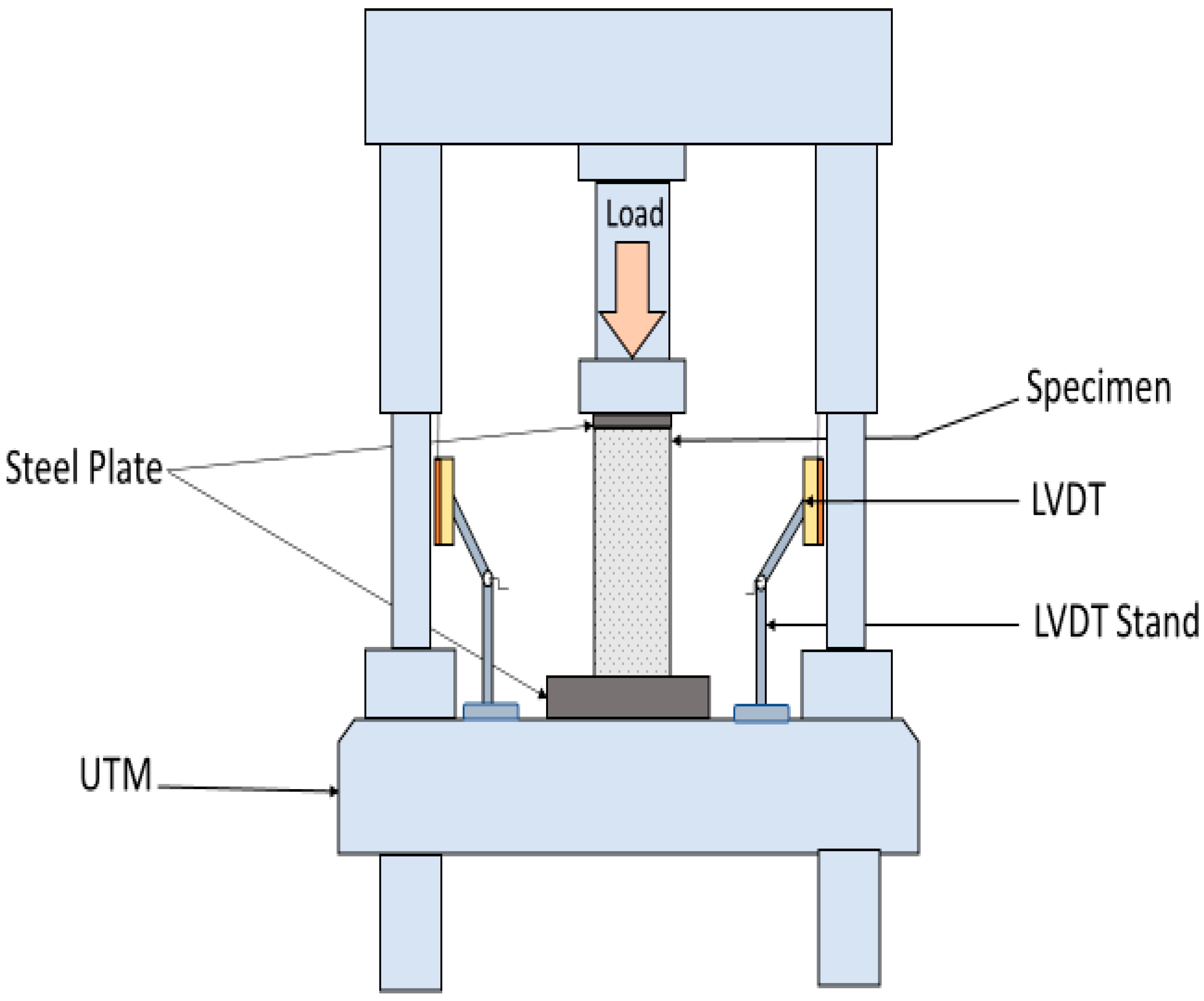 Polymers 16 01774 g007