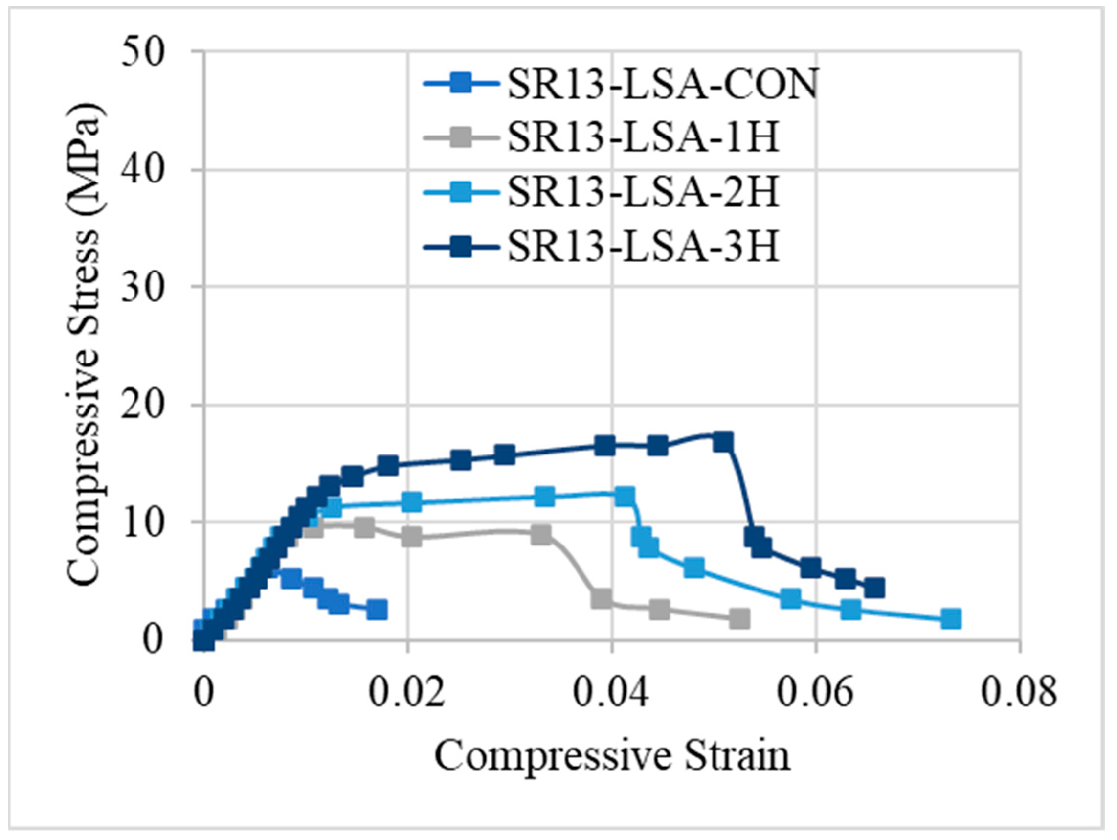 Polymers 16 01774 g008