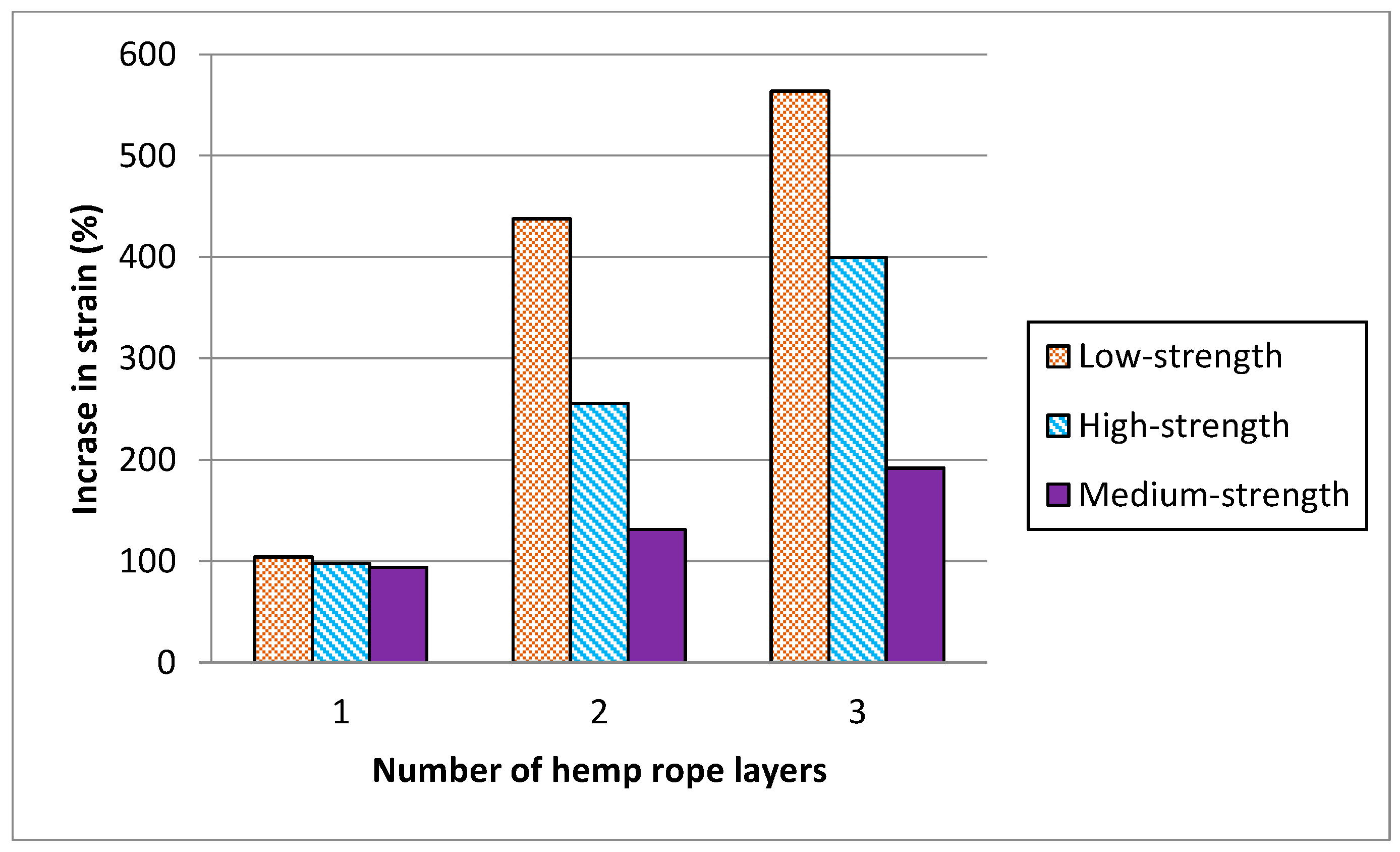 Polymers 16 01774 g012