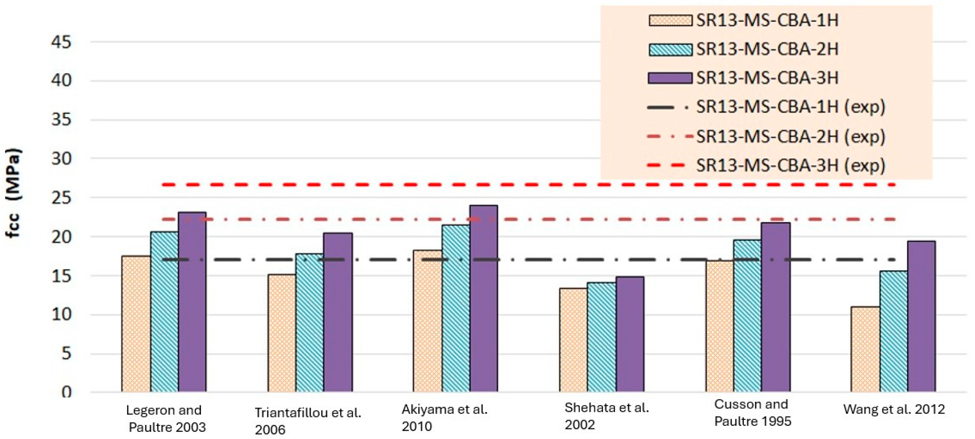 Polymers 16 01774 g016