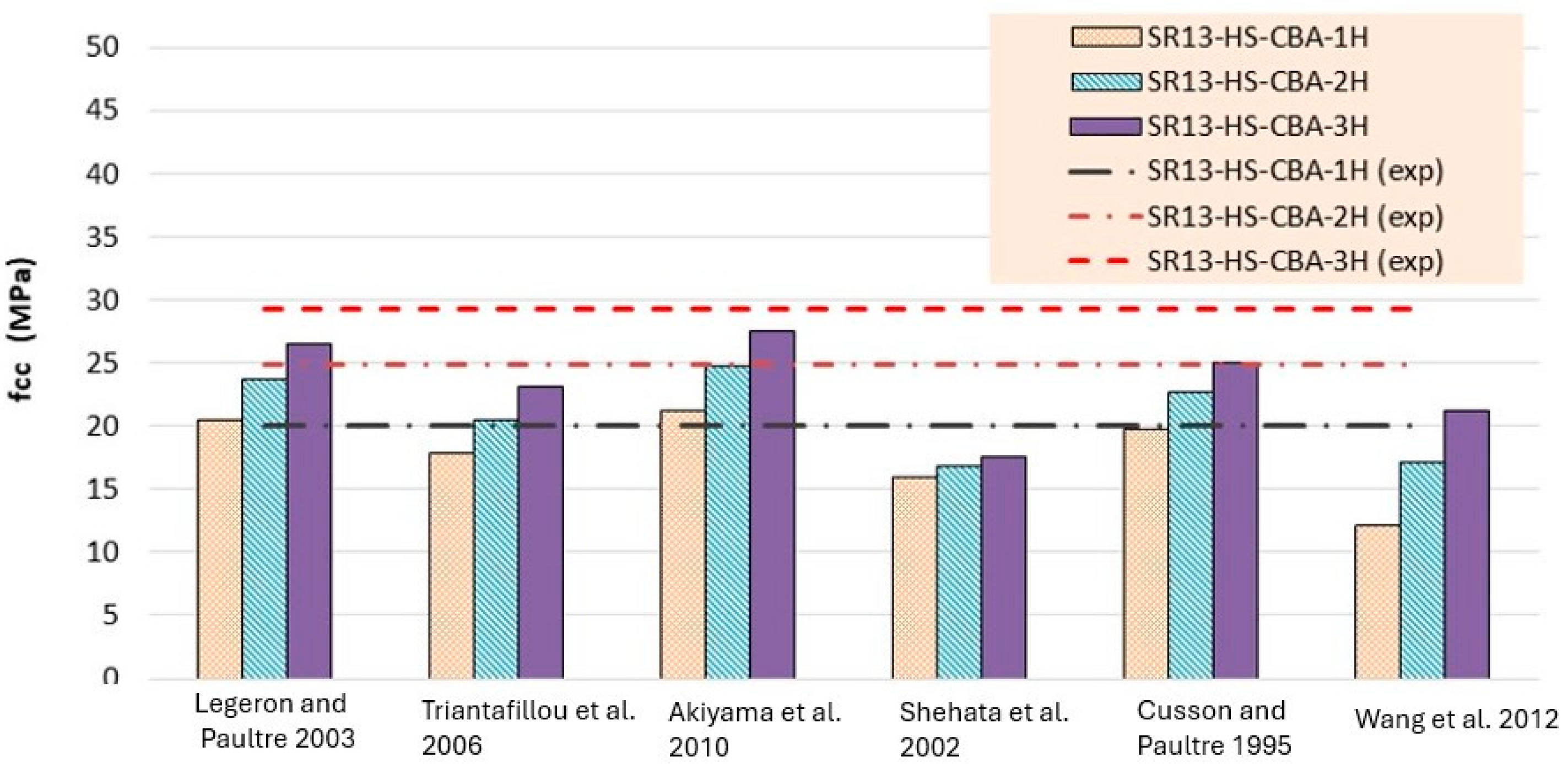 Polymers 16 01774 g018