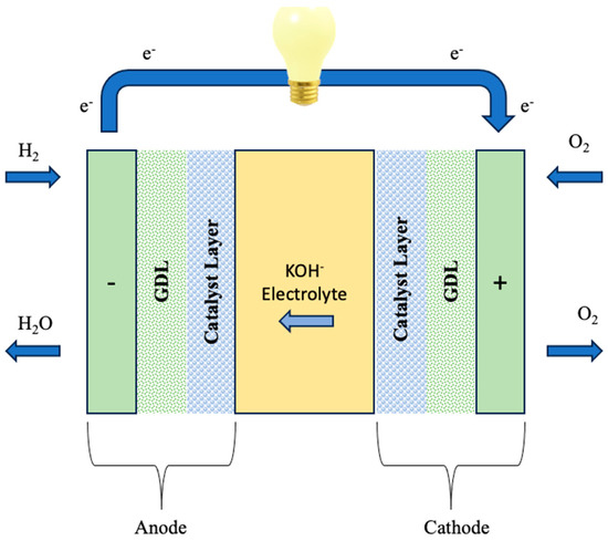 Polymers 16 01775 g008