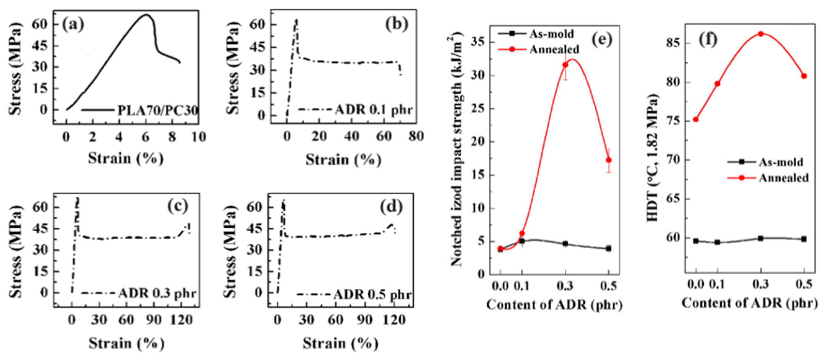 Polymers 16 01776 g009