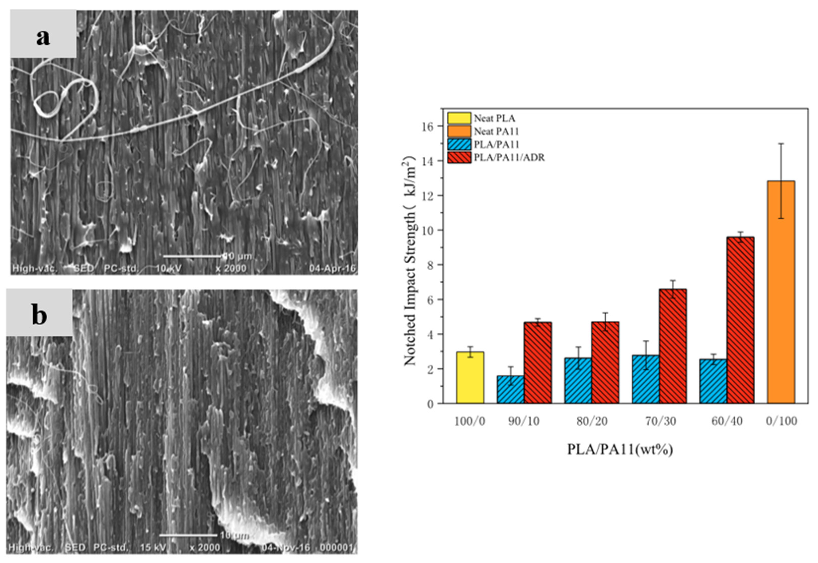 Polymers 16 01776 g020