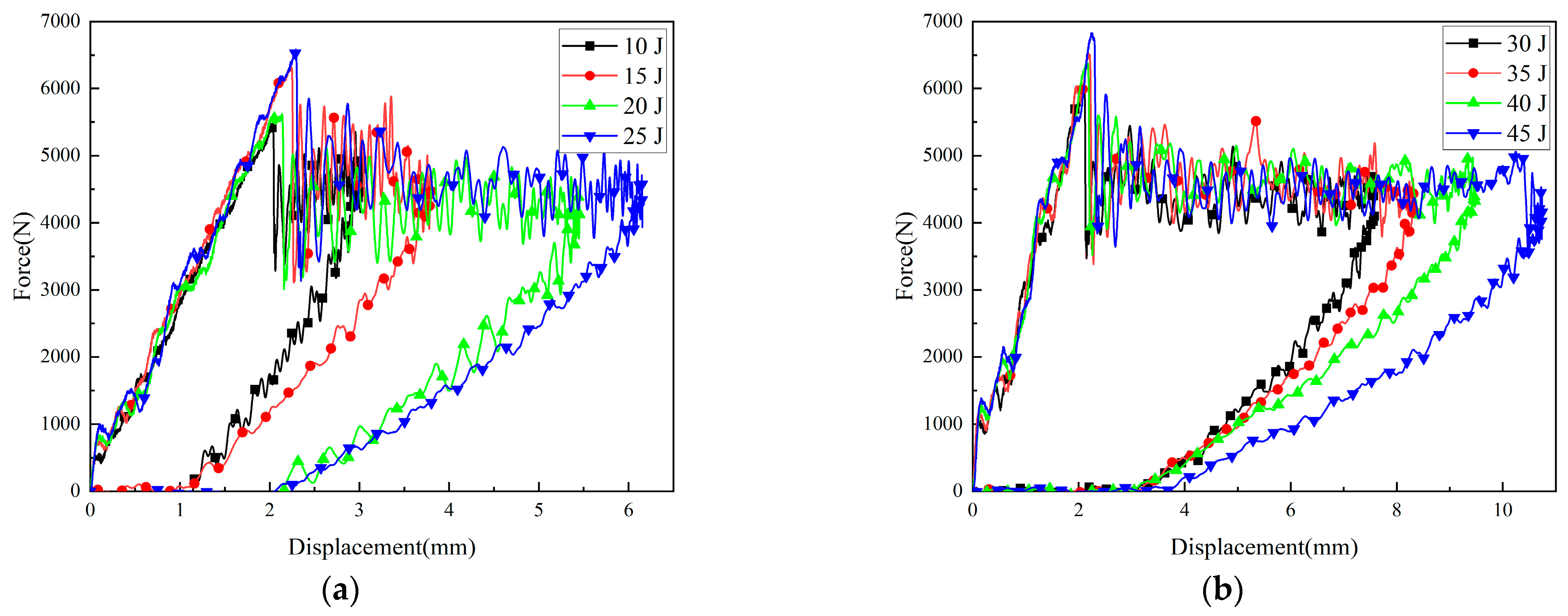 Polymers 16 01780 g004