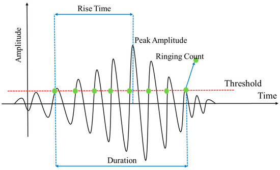 Polymers 16 01780 g009