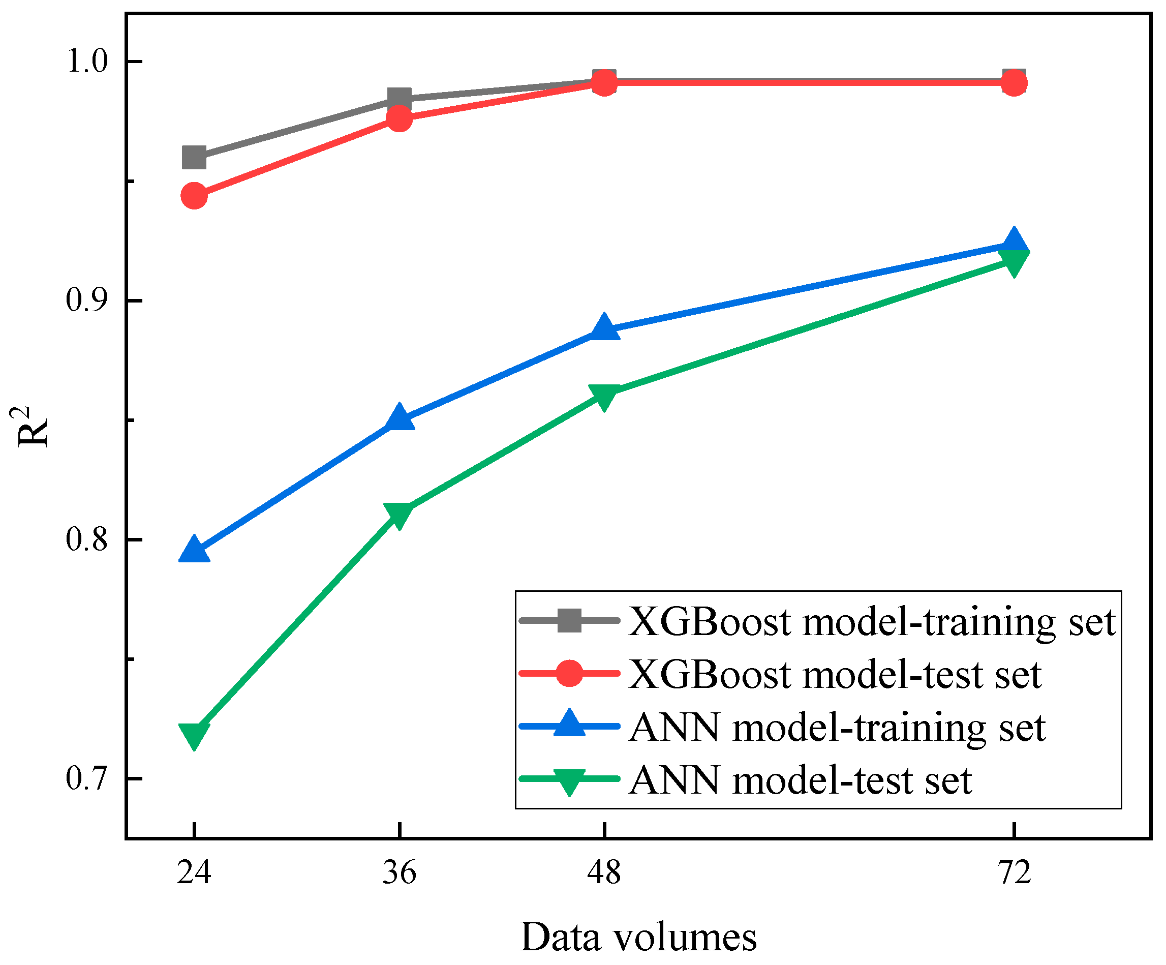 Polymers 16 01780 g013