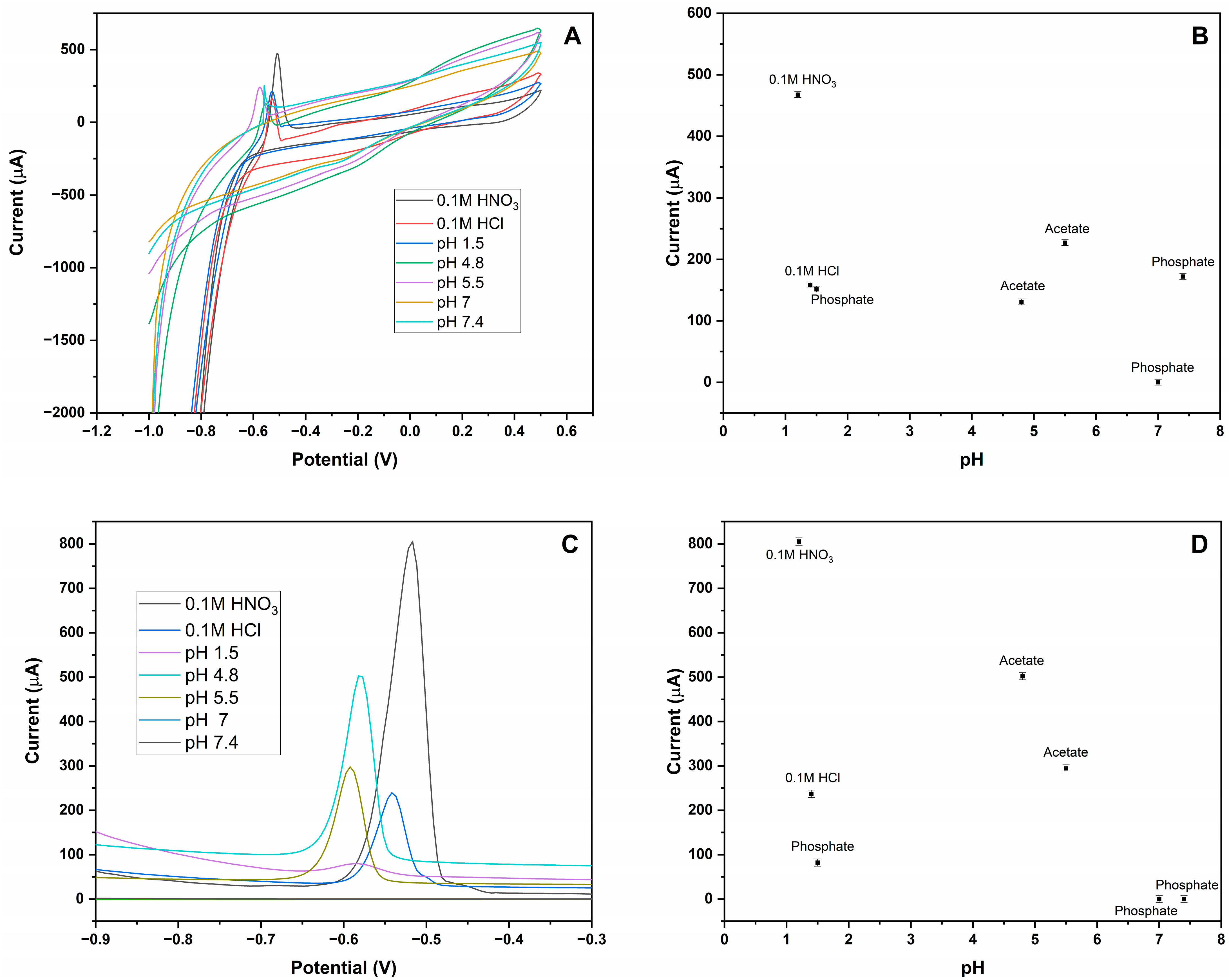 Polymers 16 01782 g005