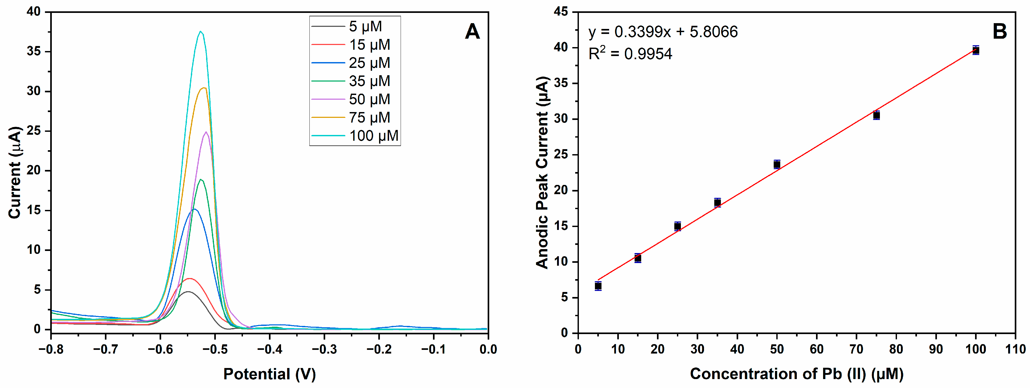 Polymers 16 01782 g006