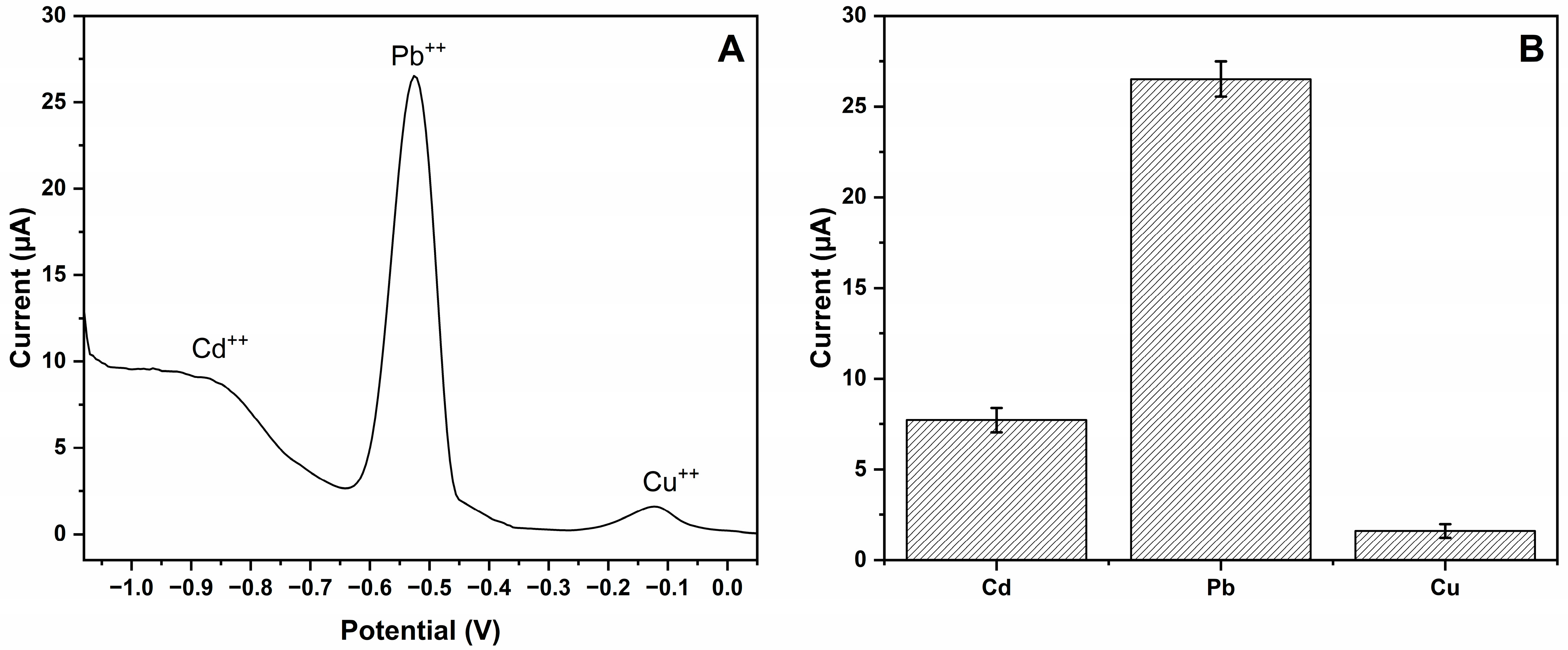 Polymers 16 01782 g007