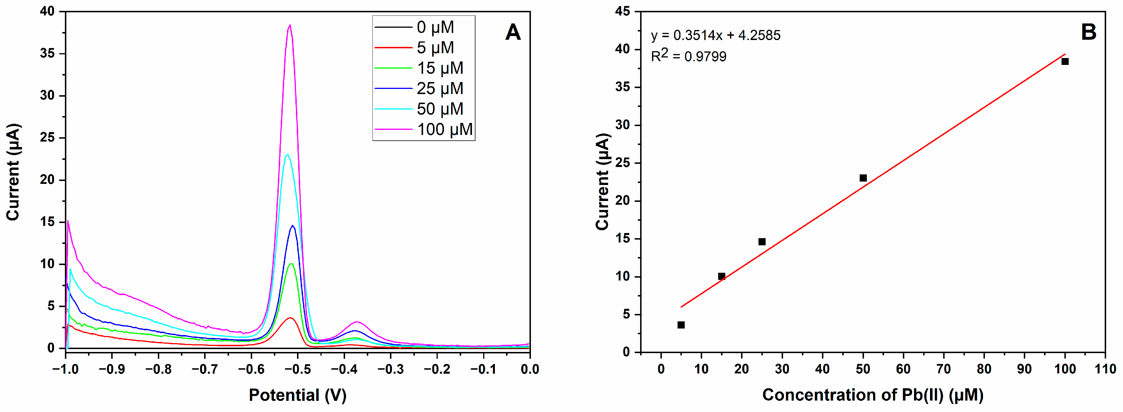 Polymers 16 01782 g010