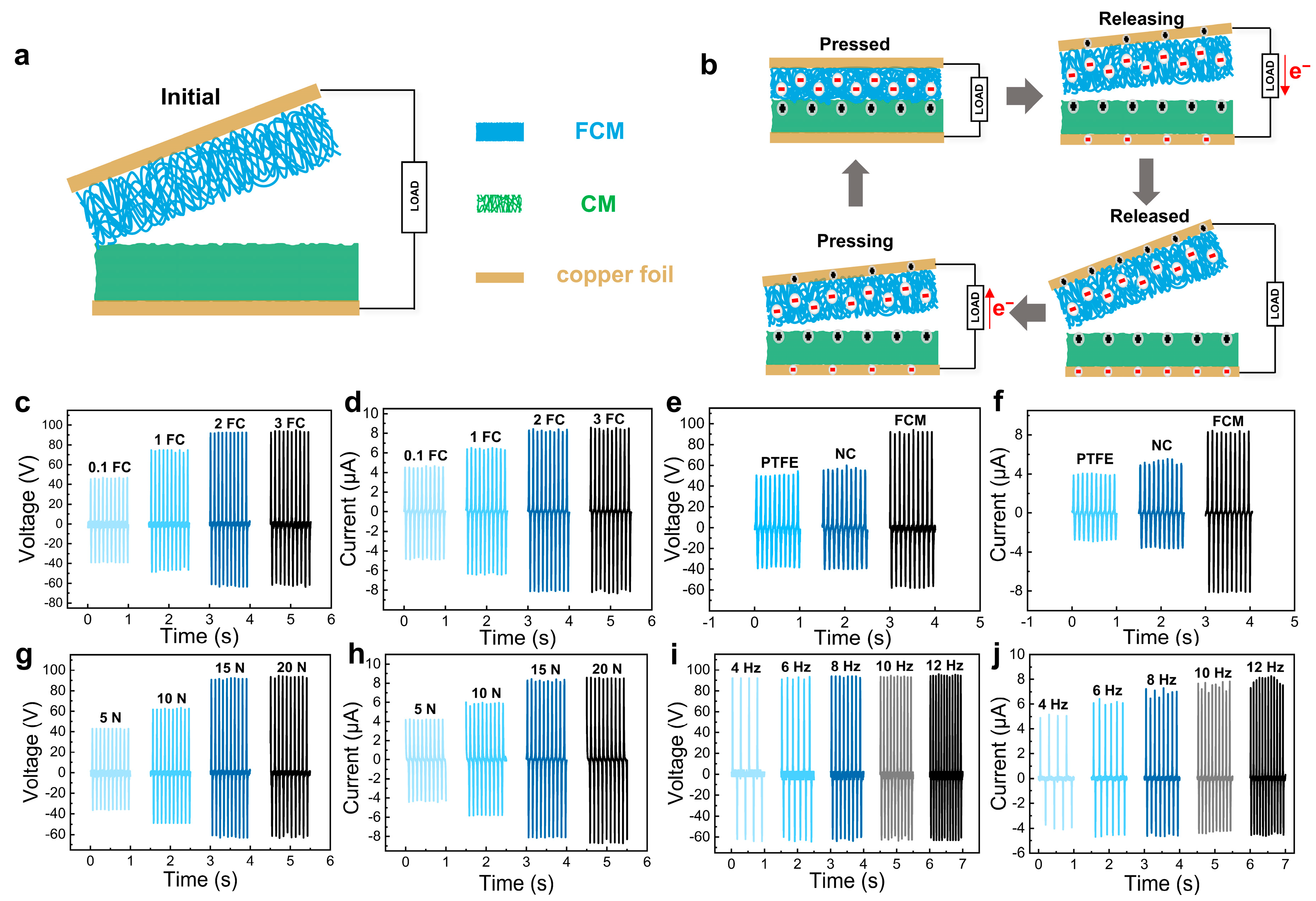 Polymers 16 01784 g004